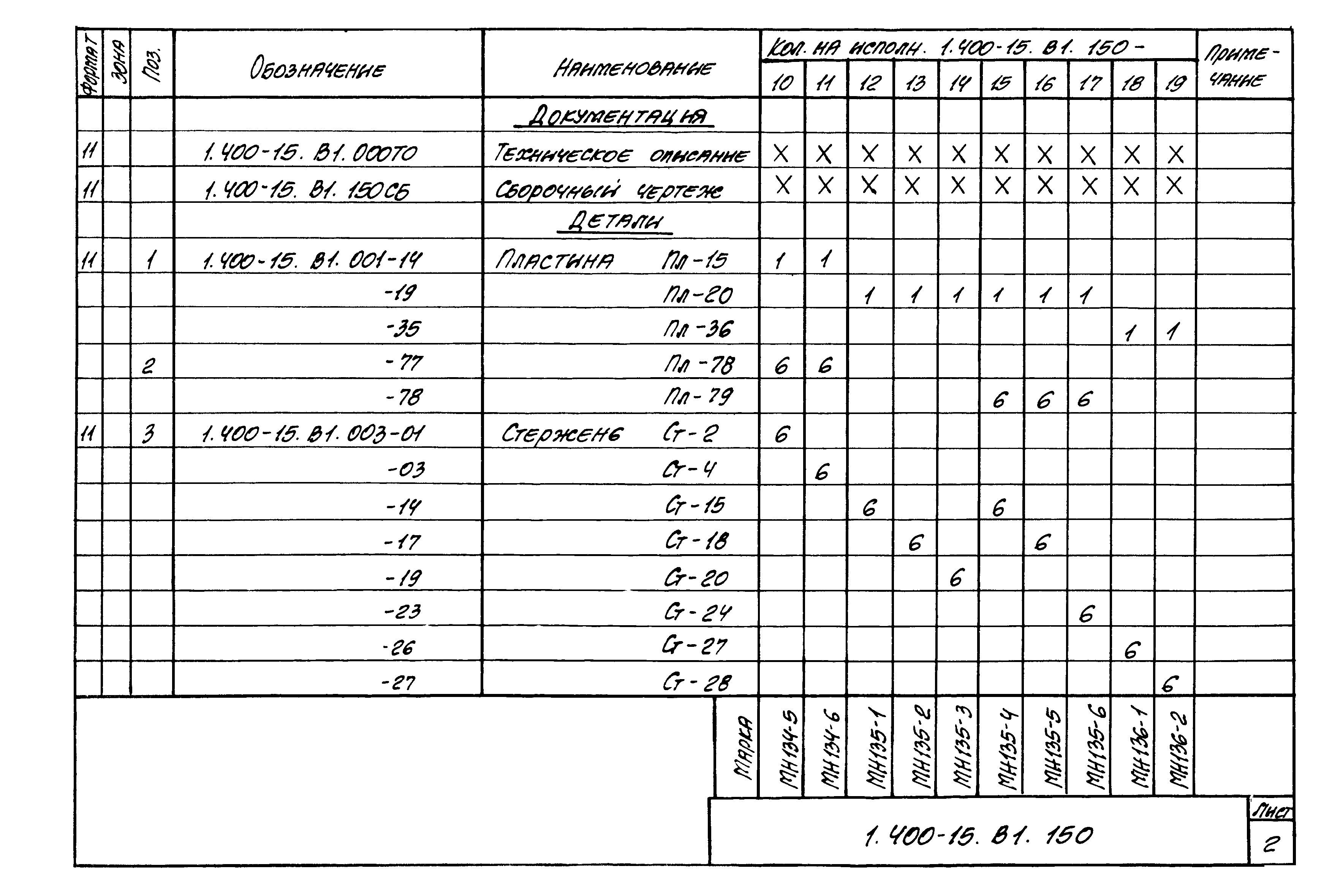 Серия 1.400-15