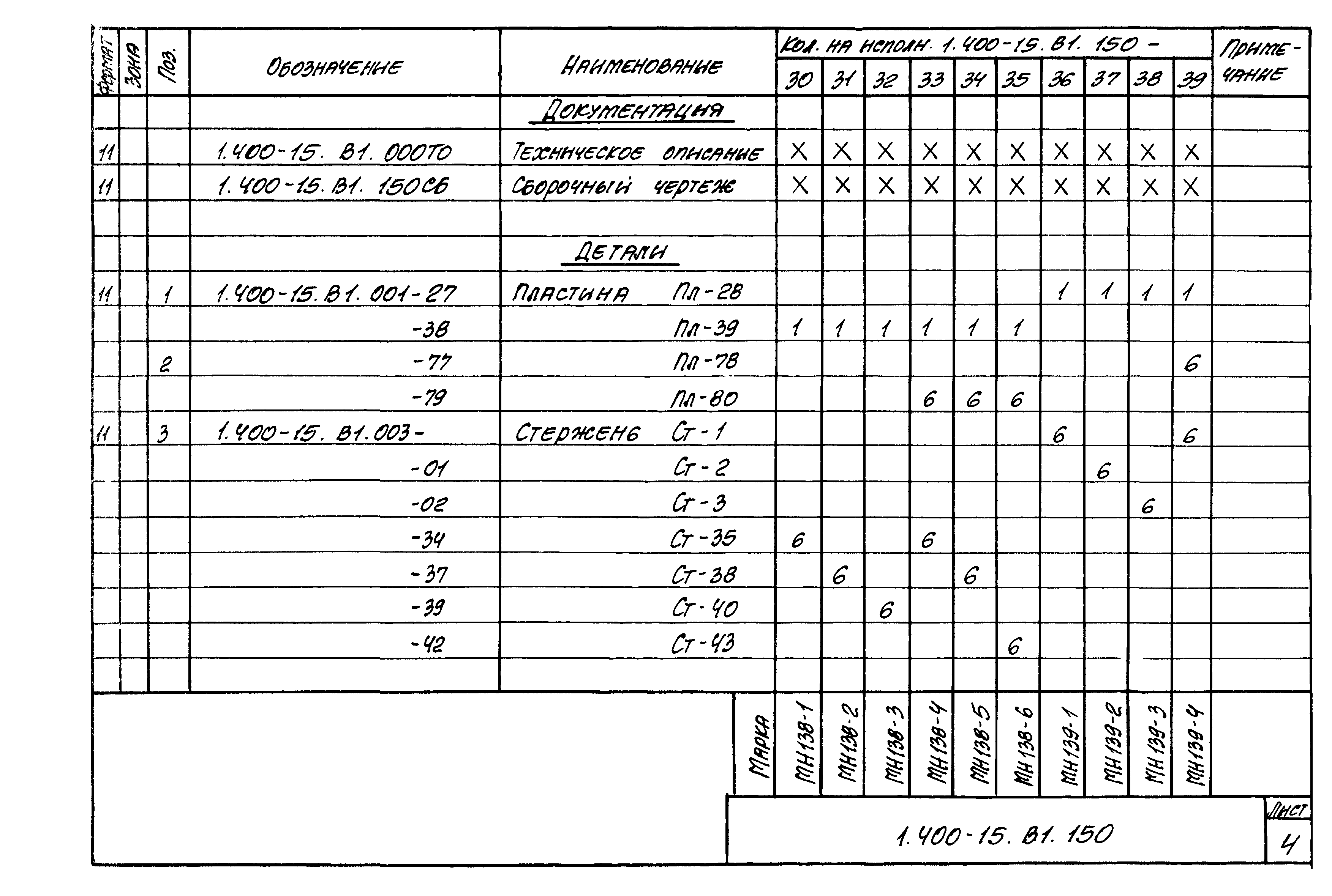 Серия 1.400-15