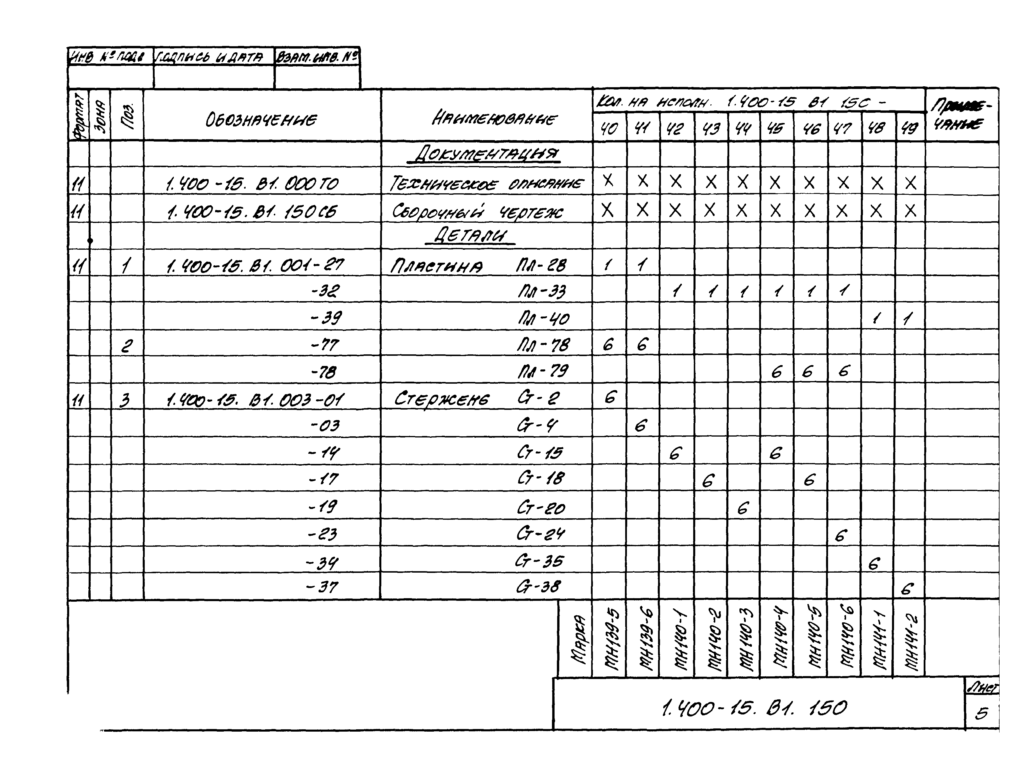 Серия 1.400-15