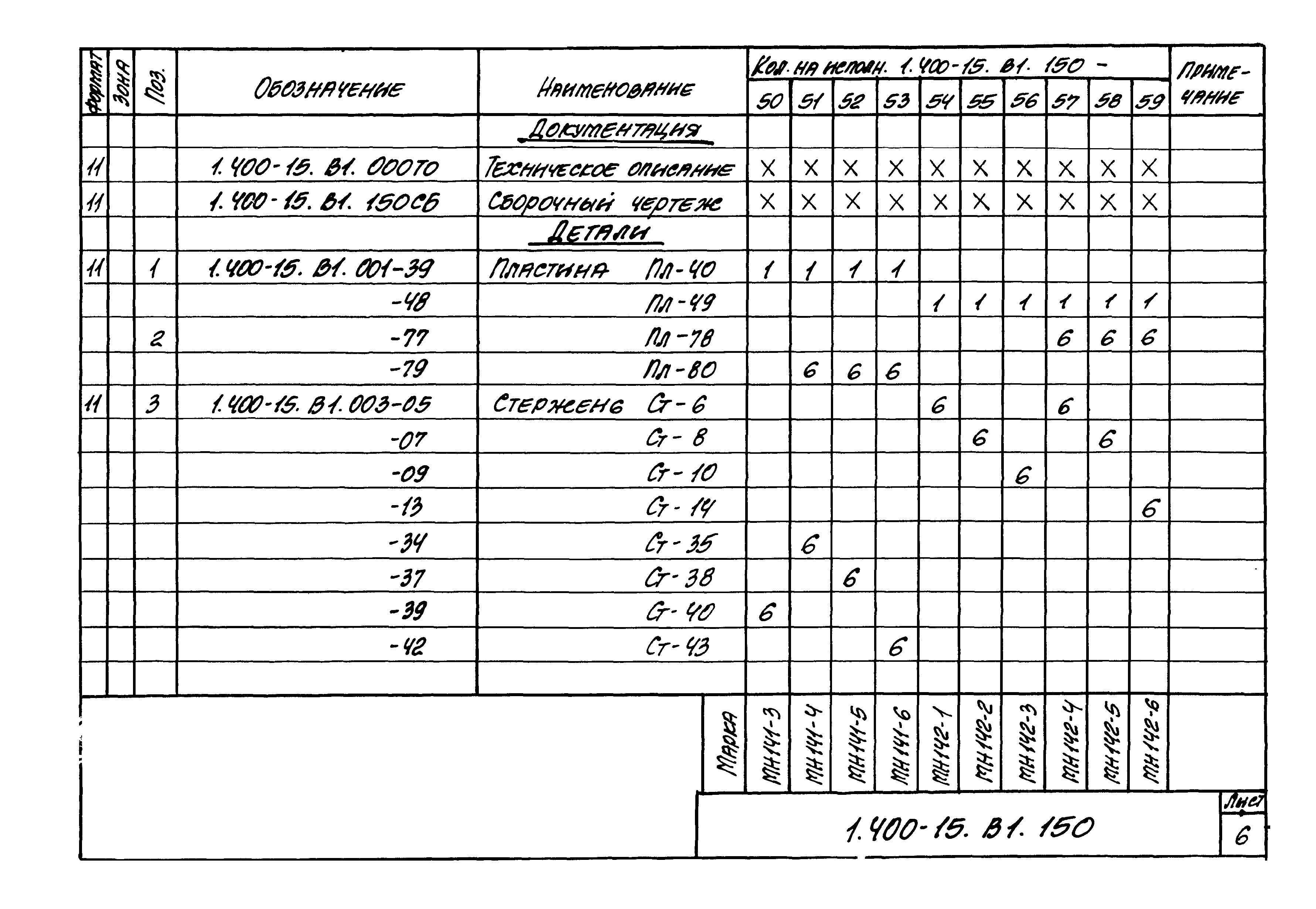 Серия 1.400-15