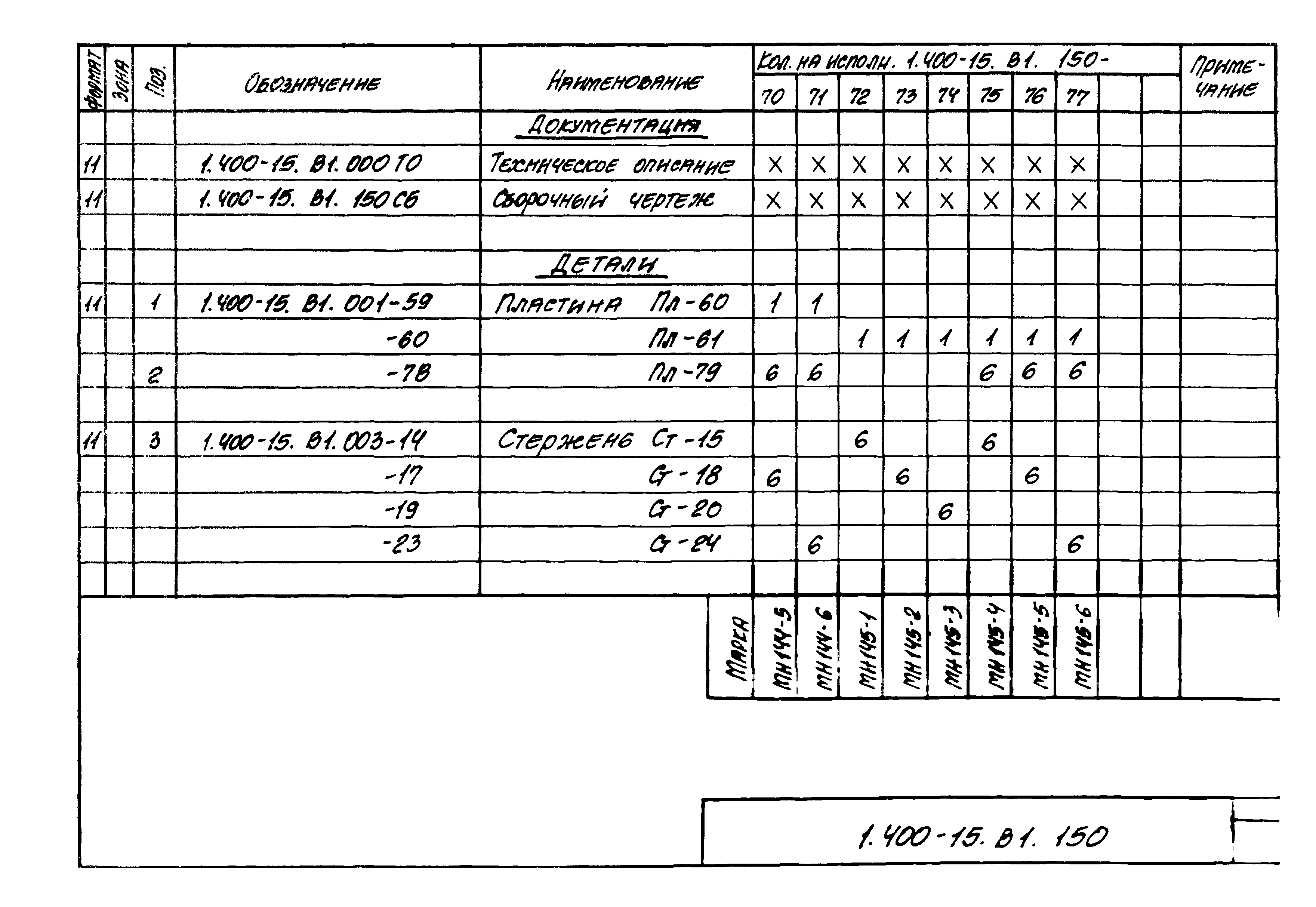 Серия 1.400-15