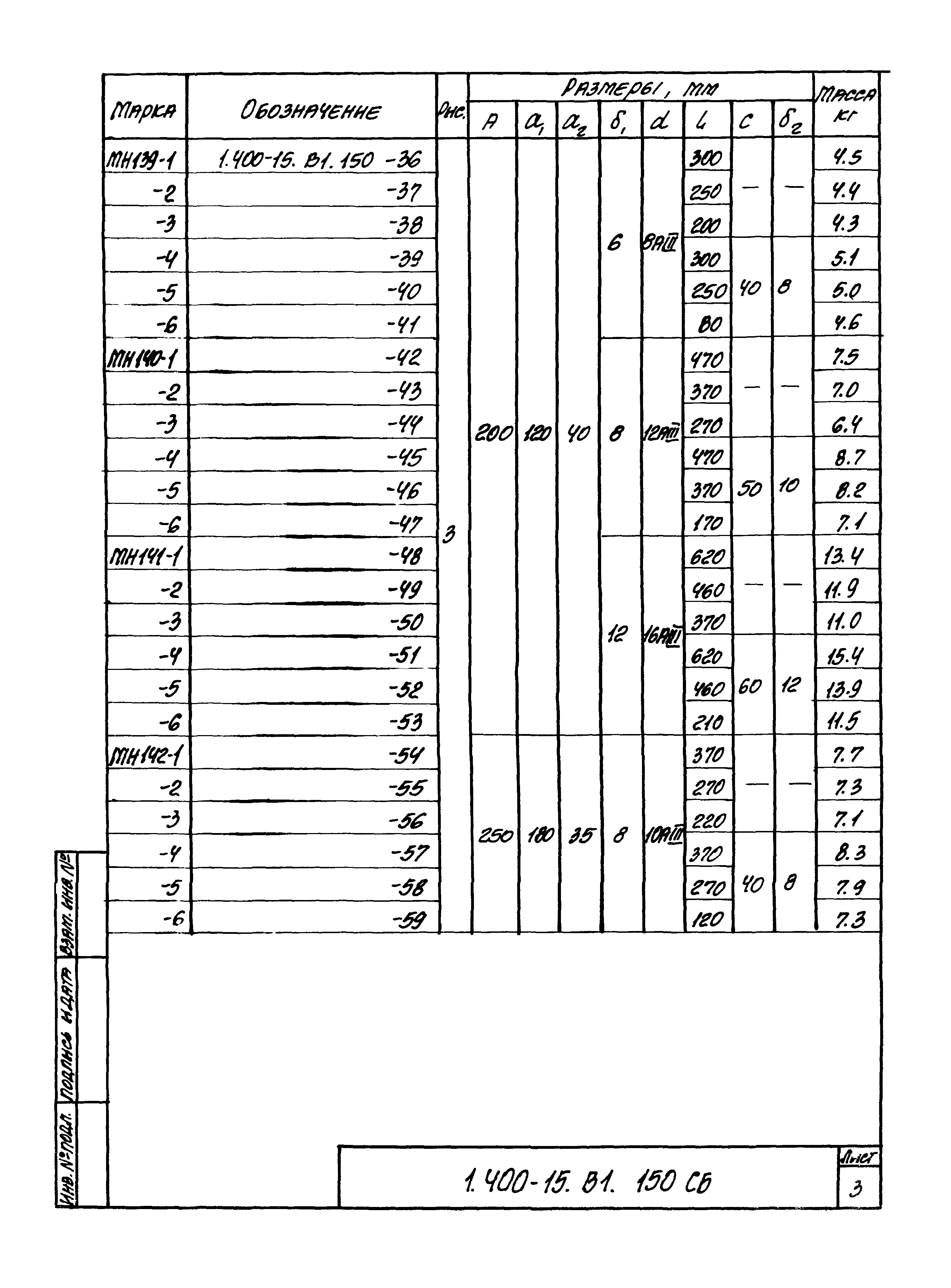 Серия 1.400-15