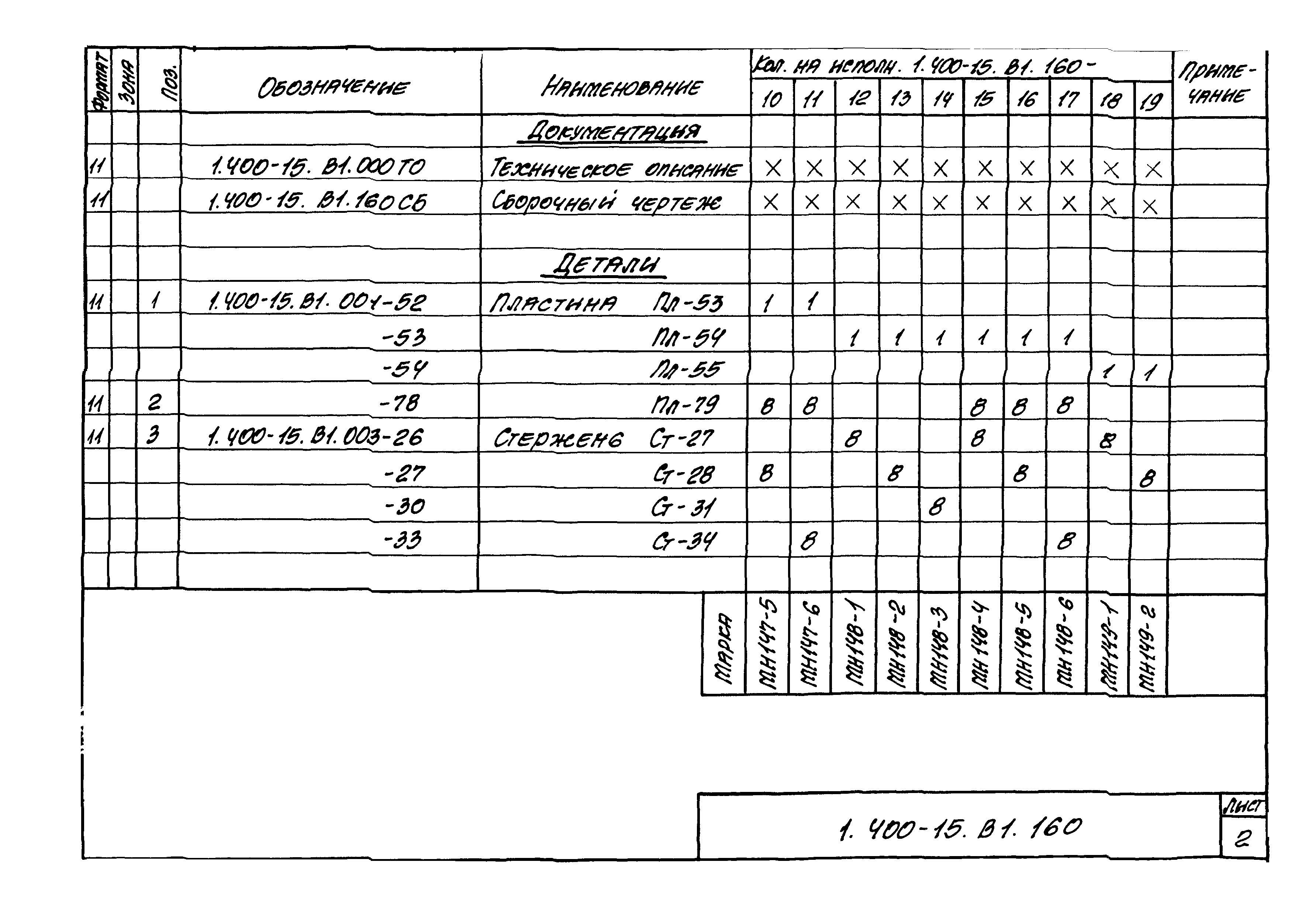 Серия 1.400-15