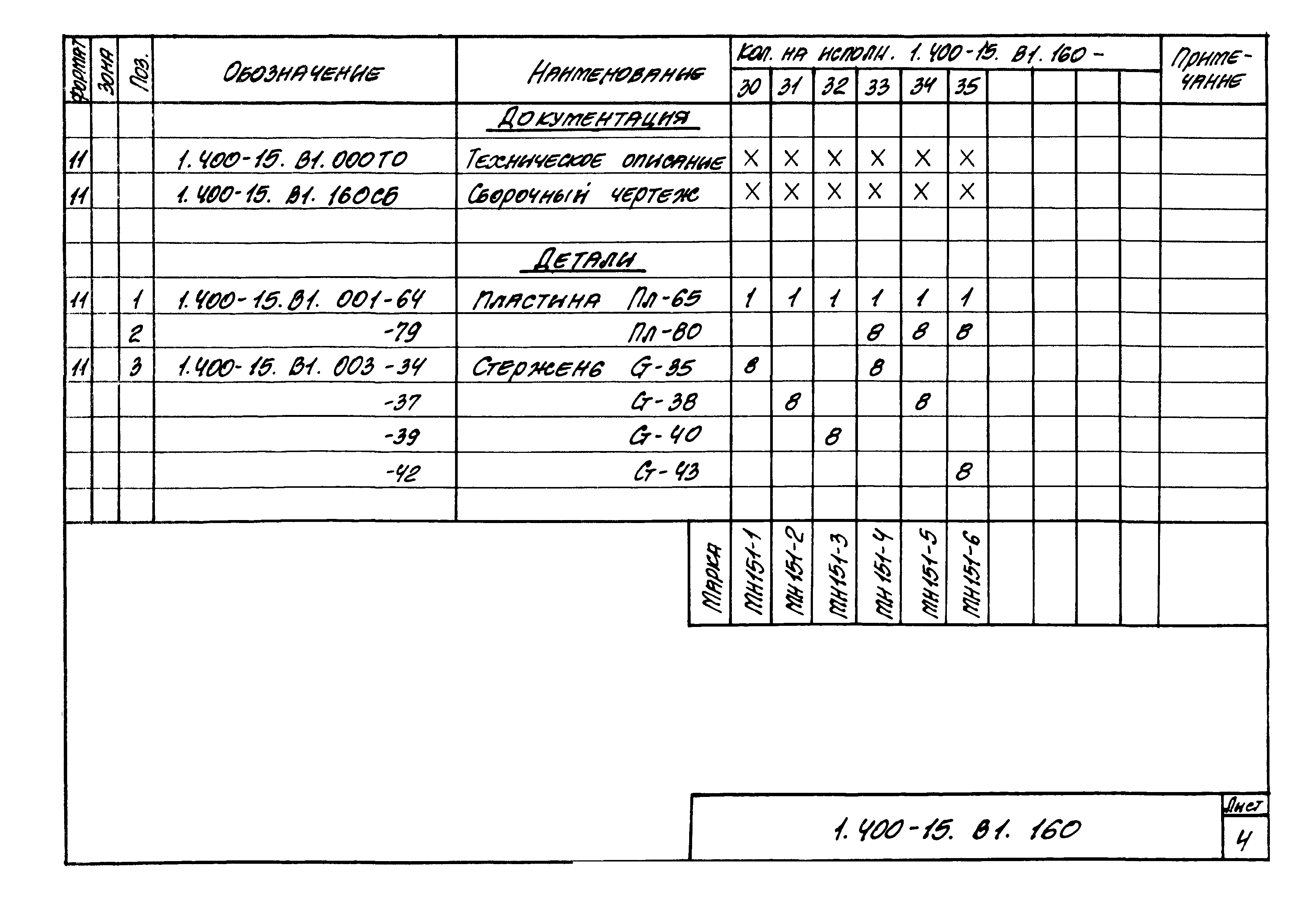 Серия 1.400-15