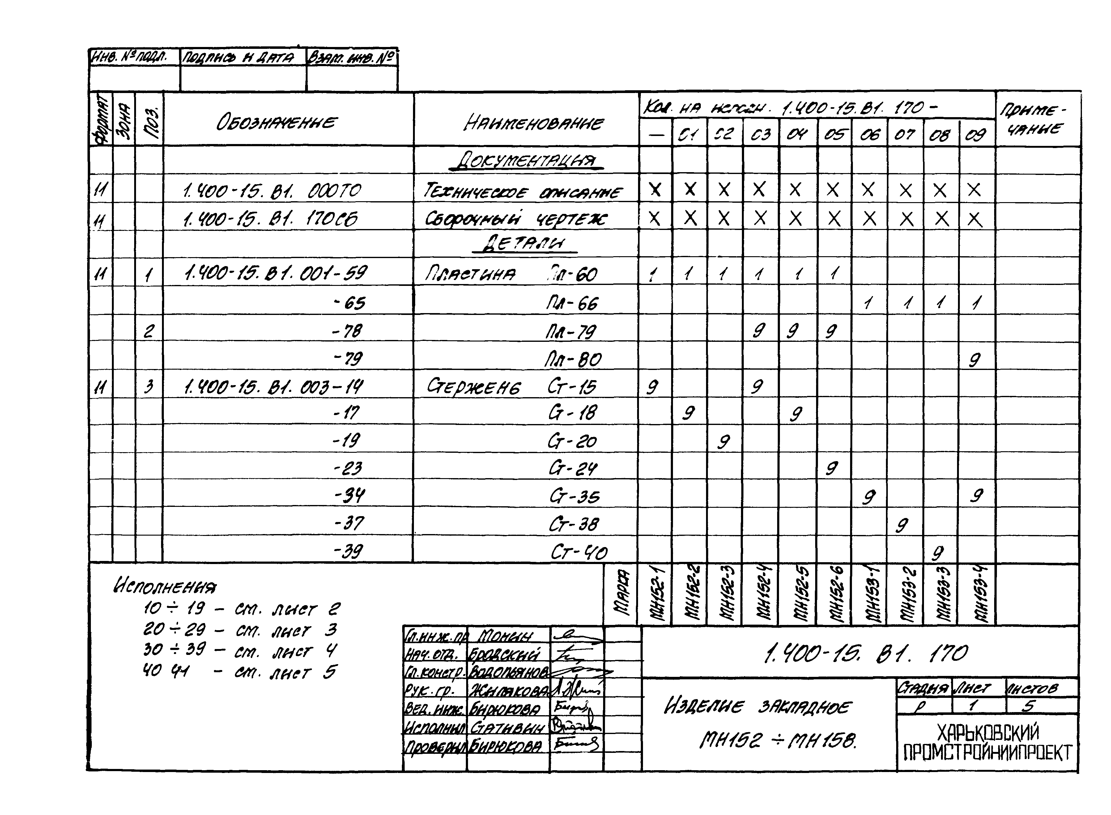 Серия 1.400-15