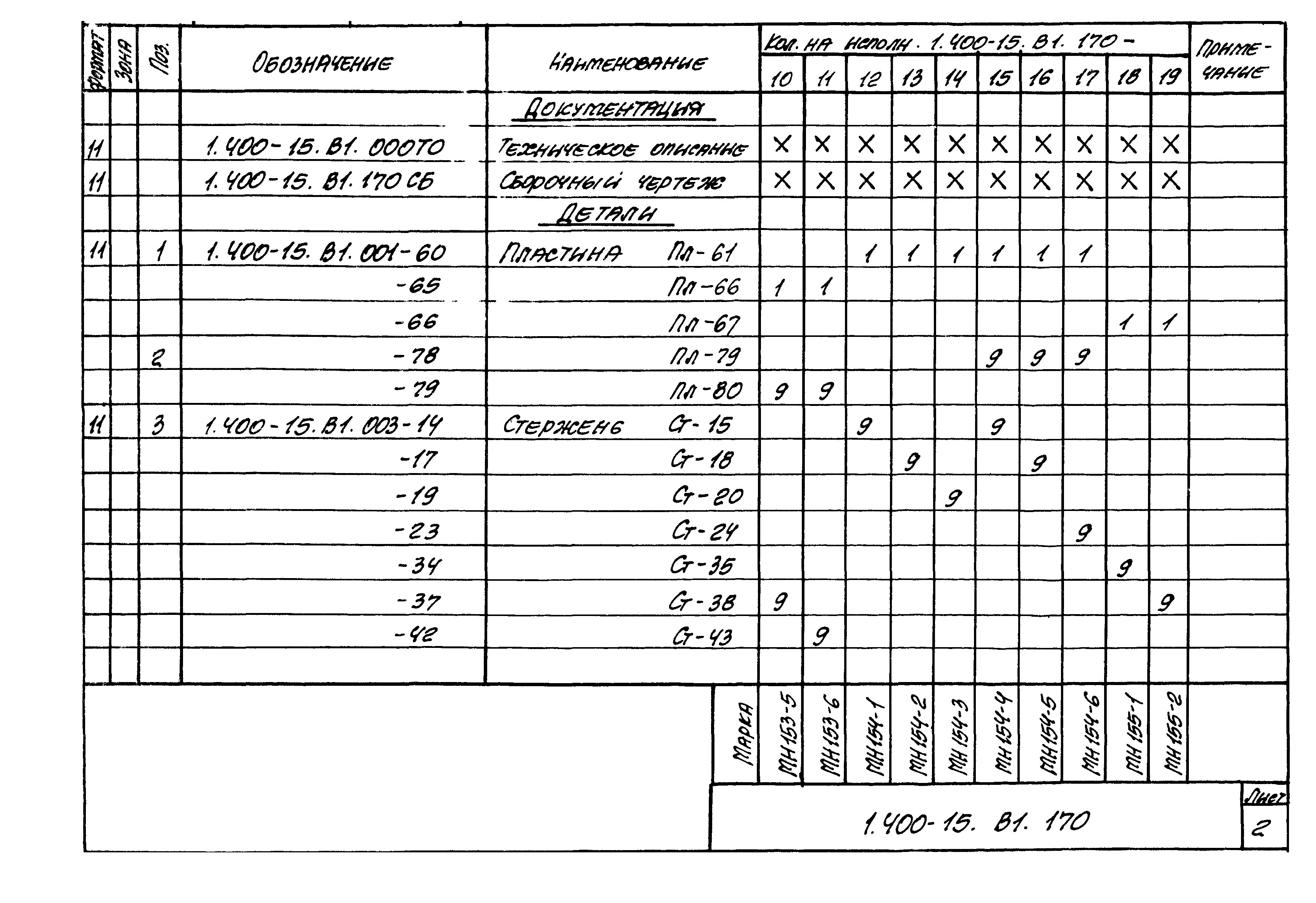 Серия 1.400-15