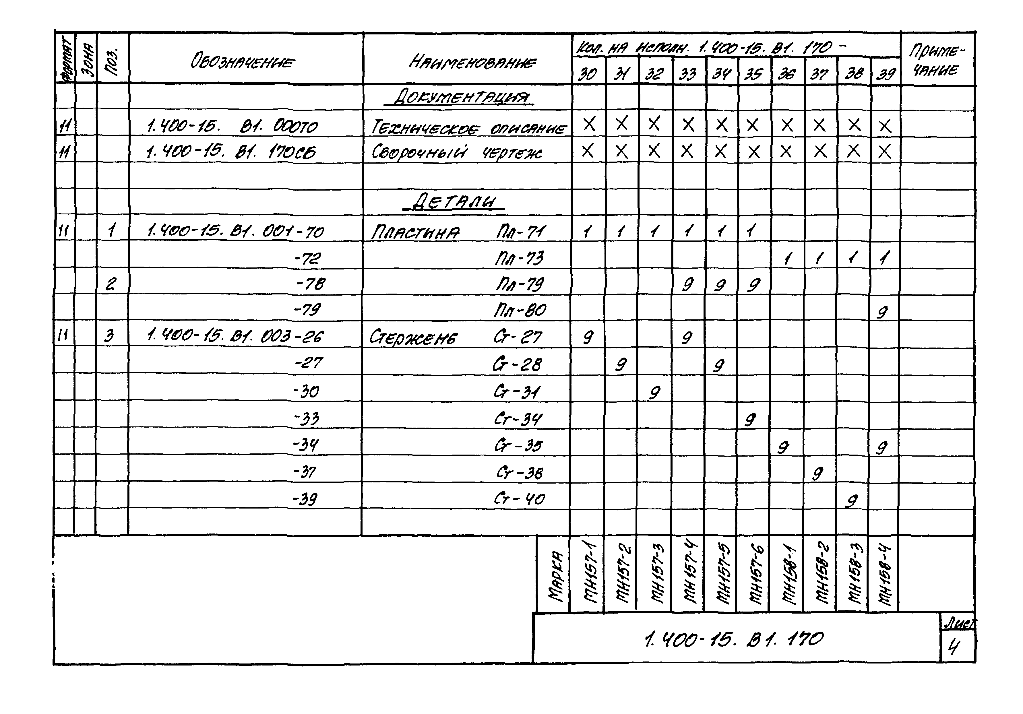 Серия 1.400-15