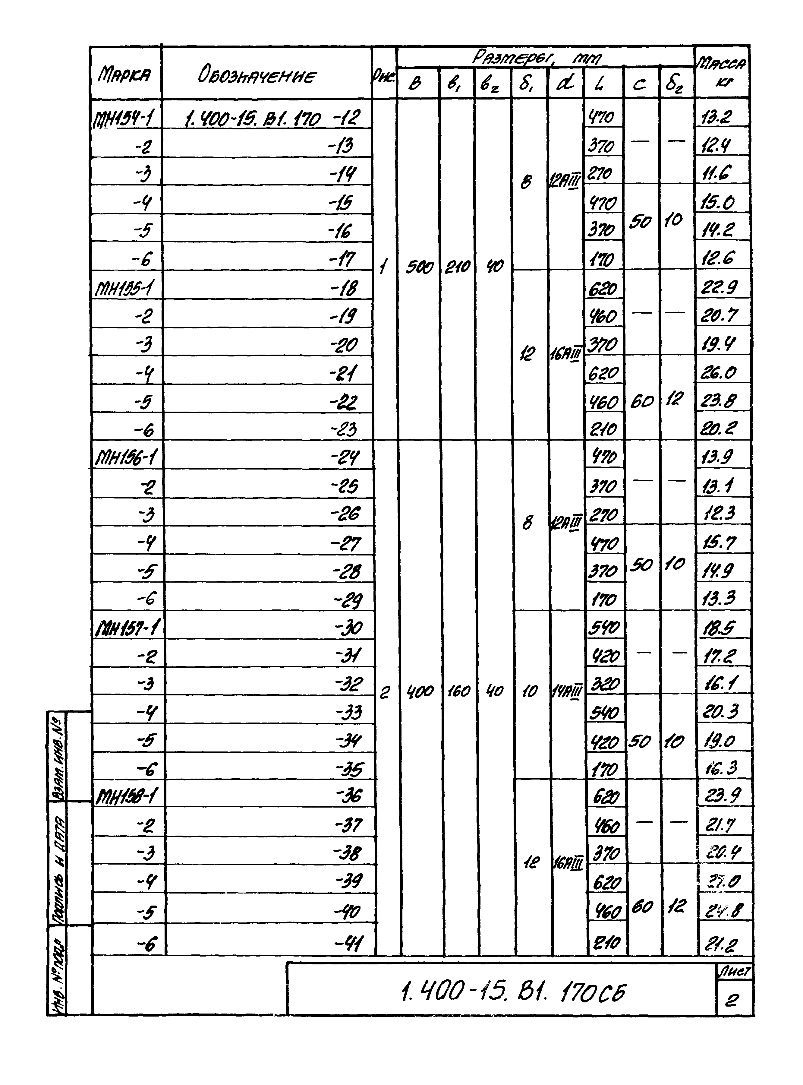 Серия 1.400-15