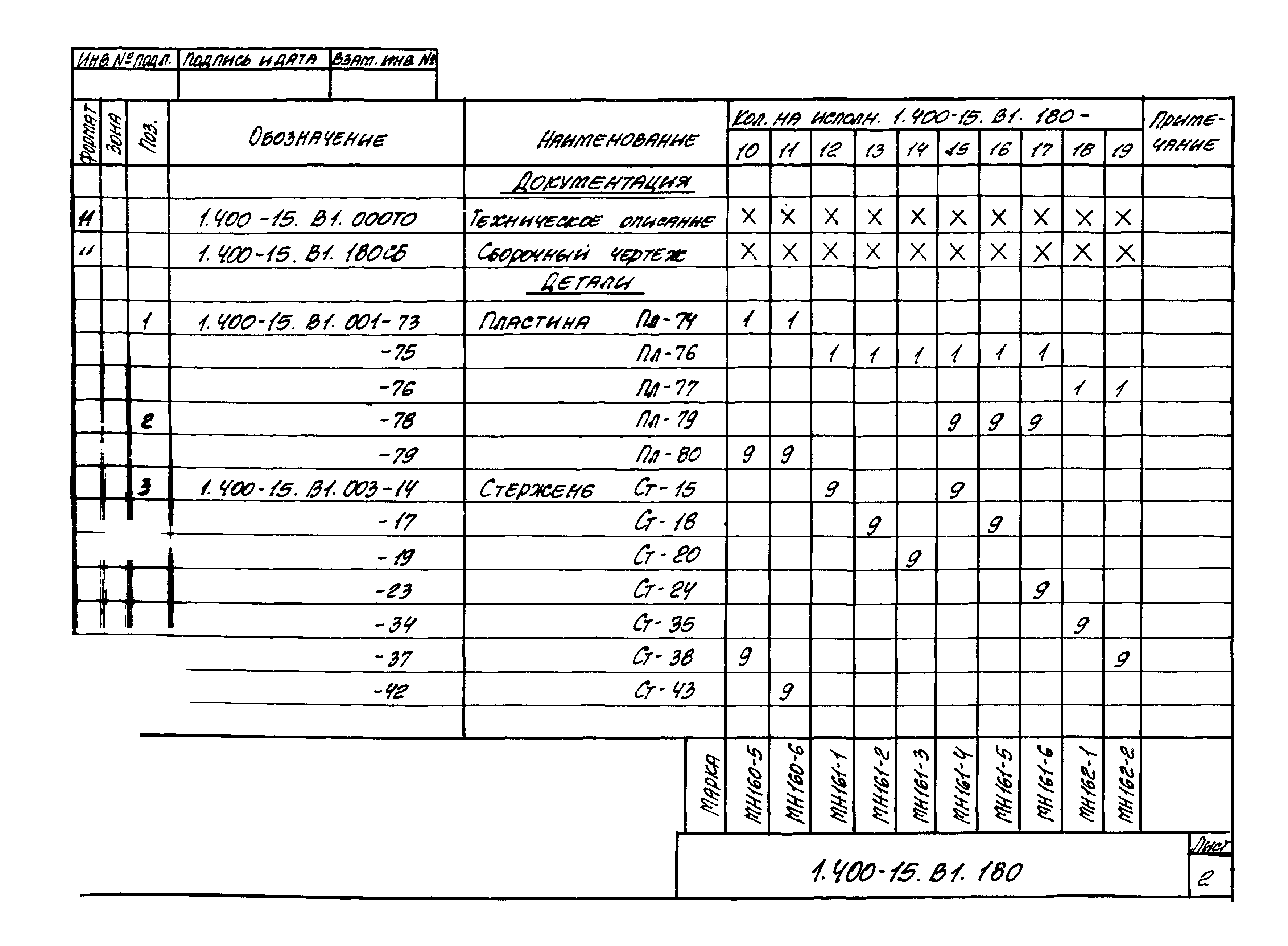 Серия 1.400-15