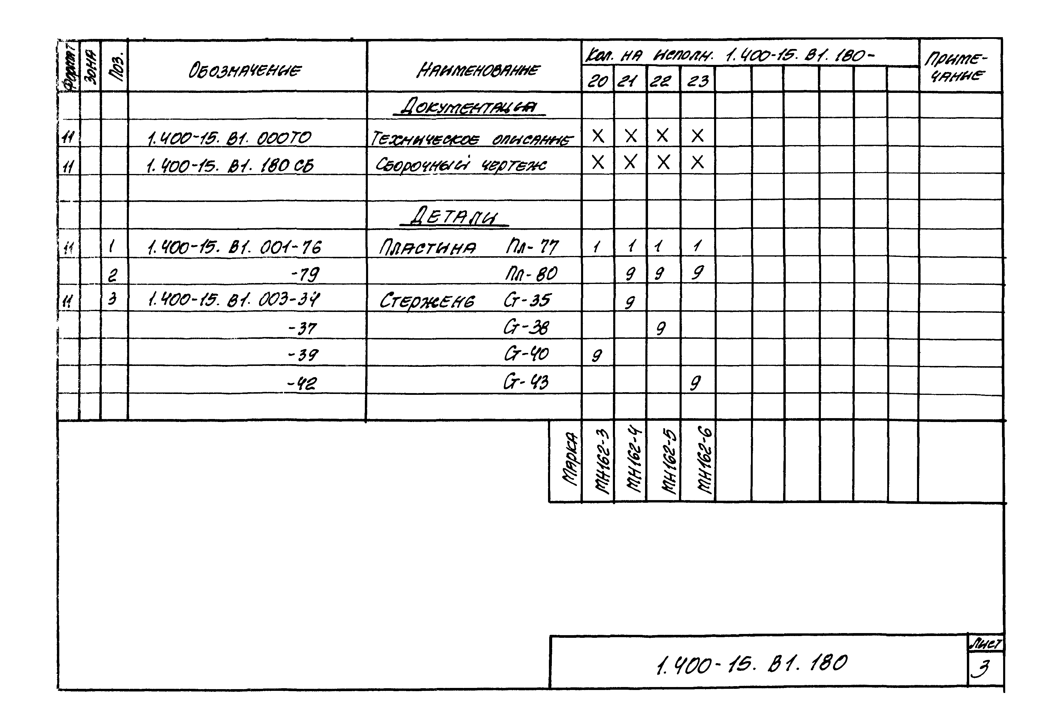 Серия 1.400-15