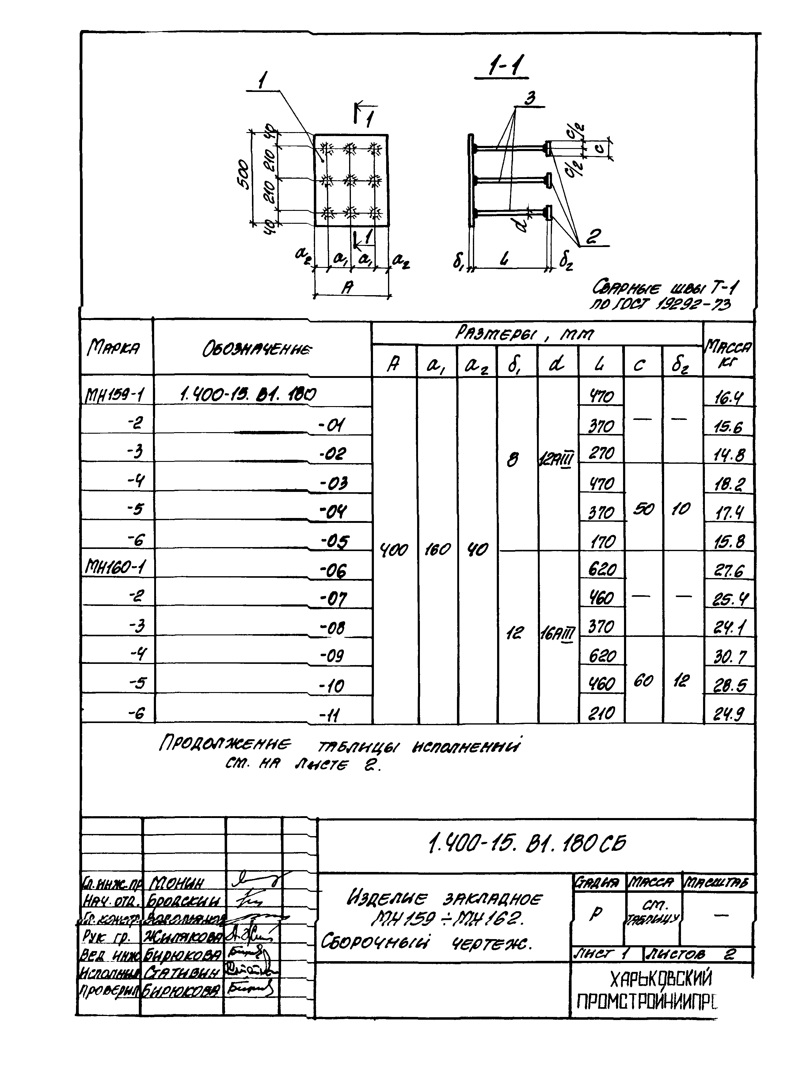 Серия 1.400-15