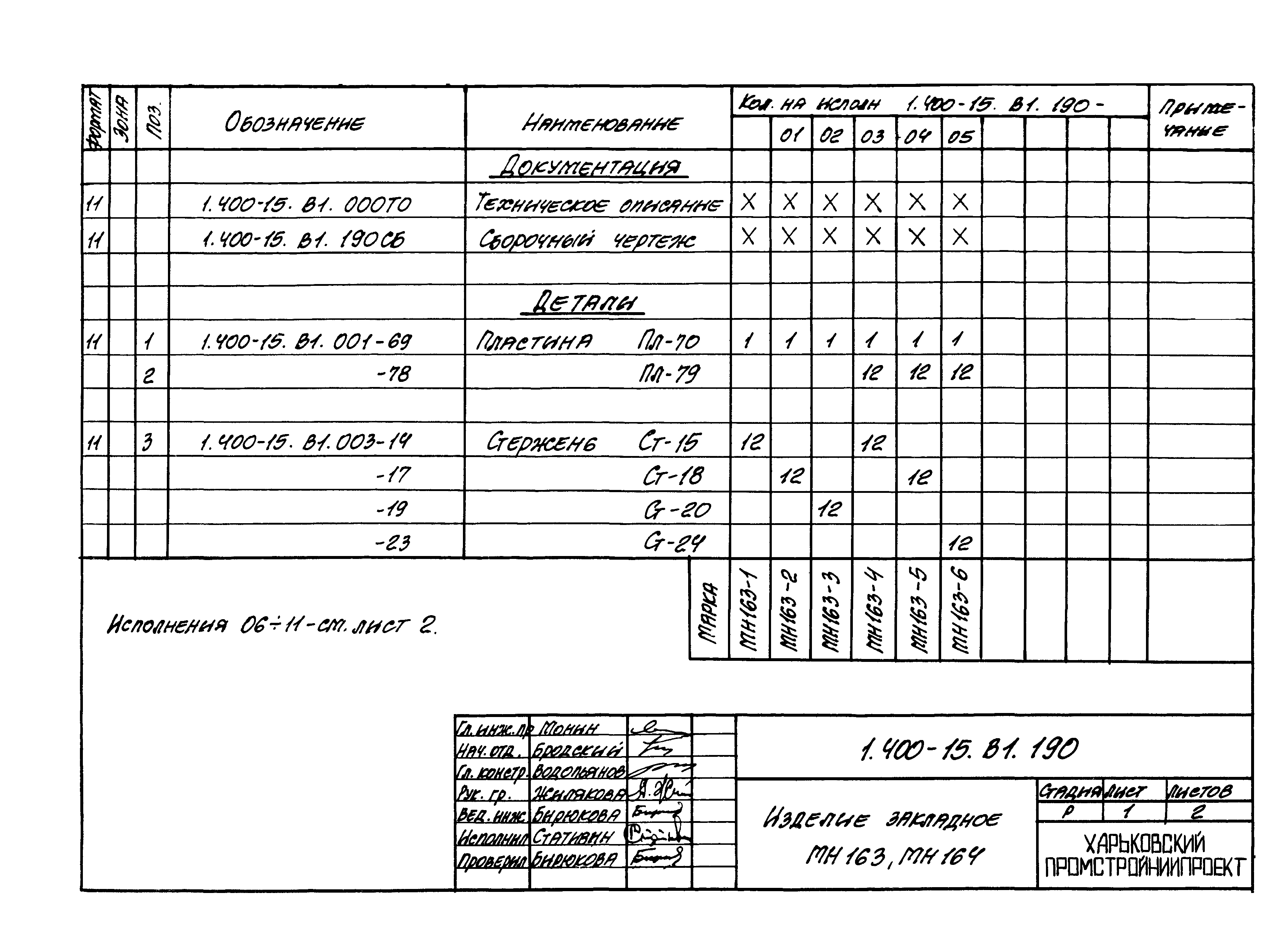 Серия 1.400-15