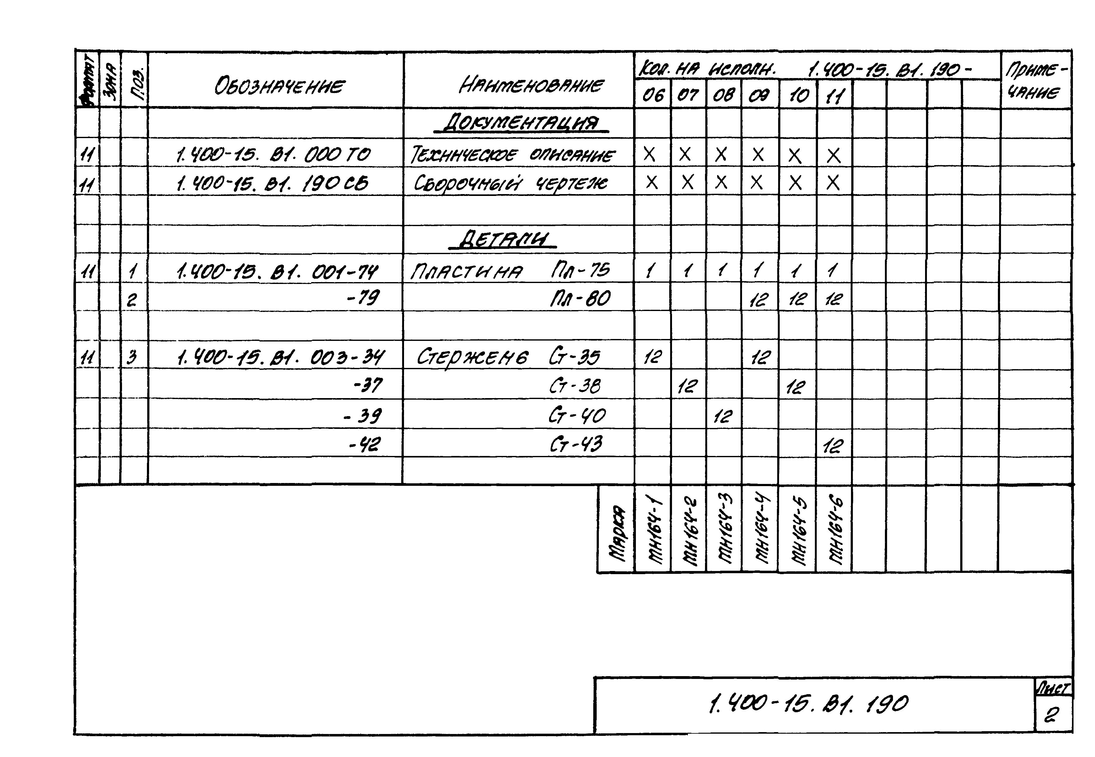 Серия 1.400-15