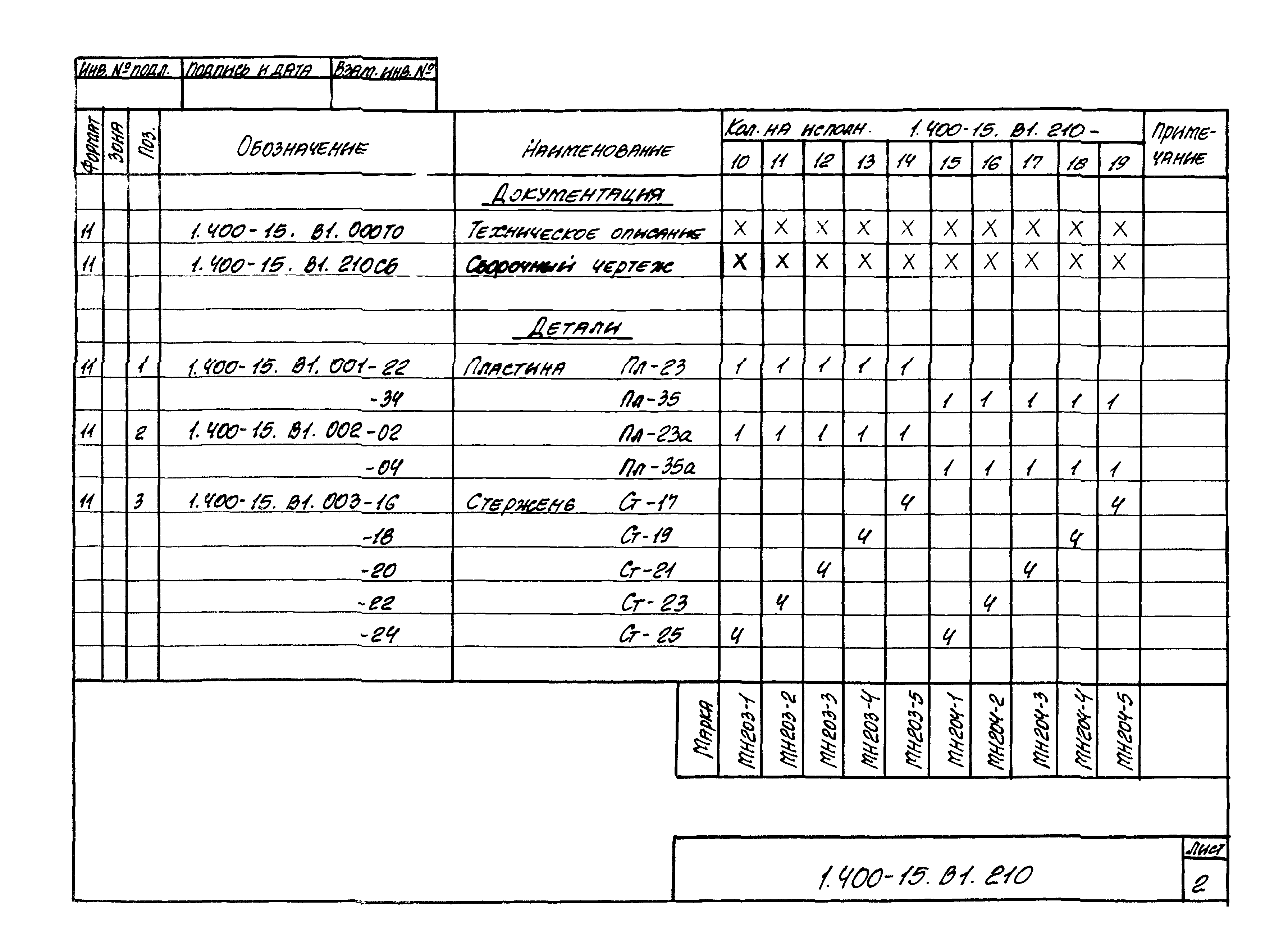 Серия 1.400-15