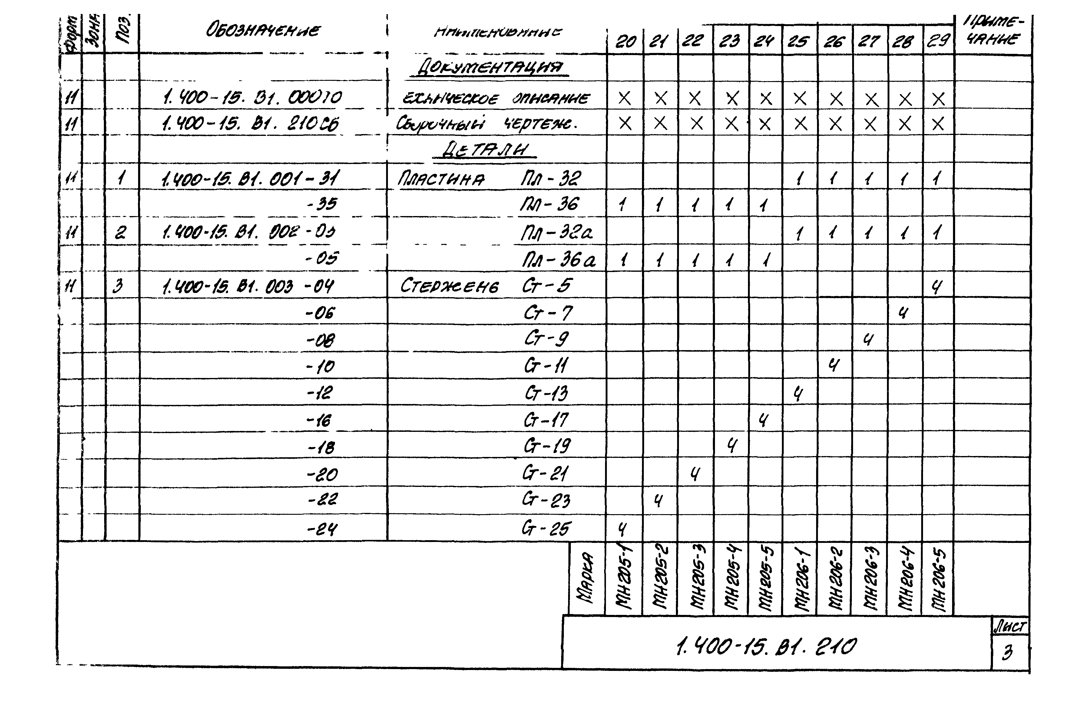 Серия 1.400-15