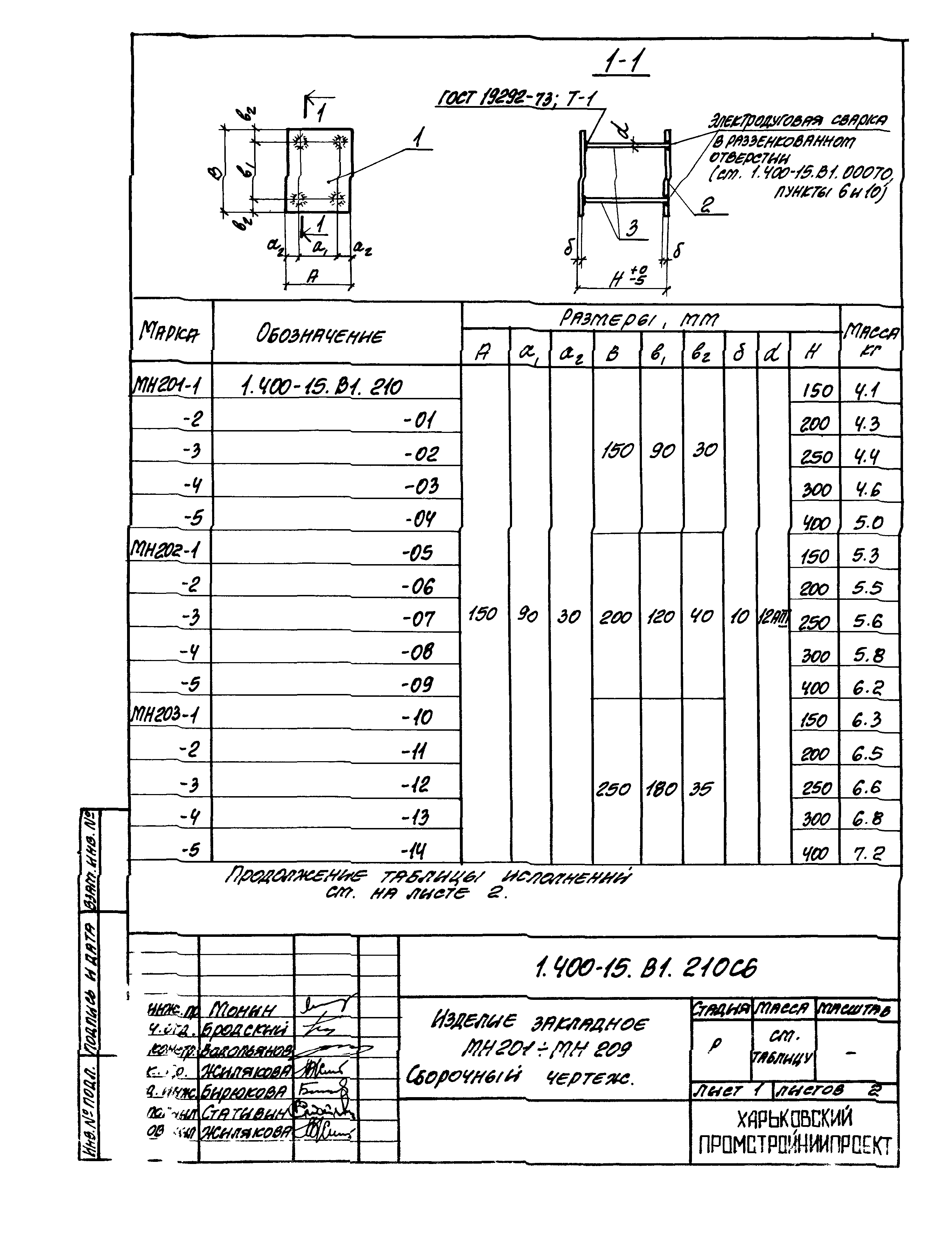 Серия 1.400-15