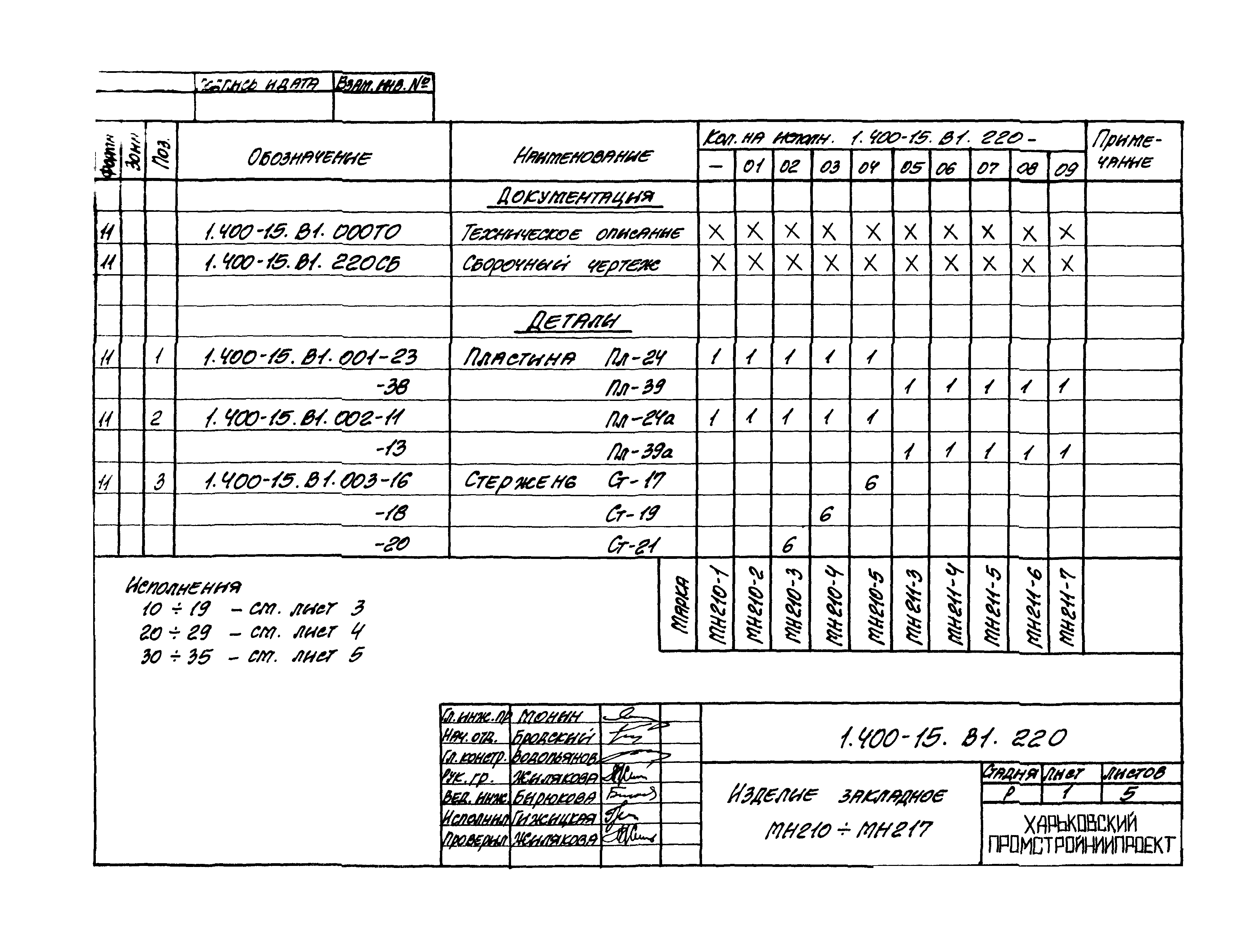 Серия 1.400-15