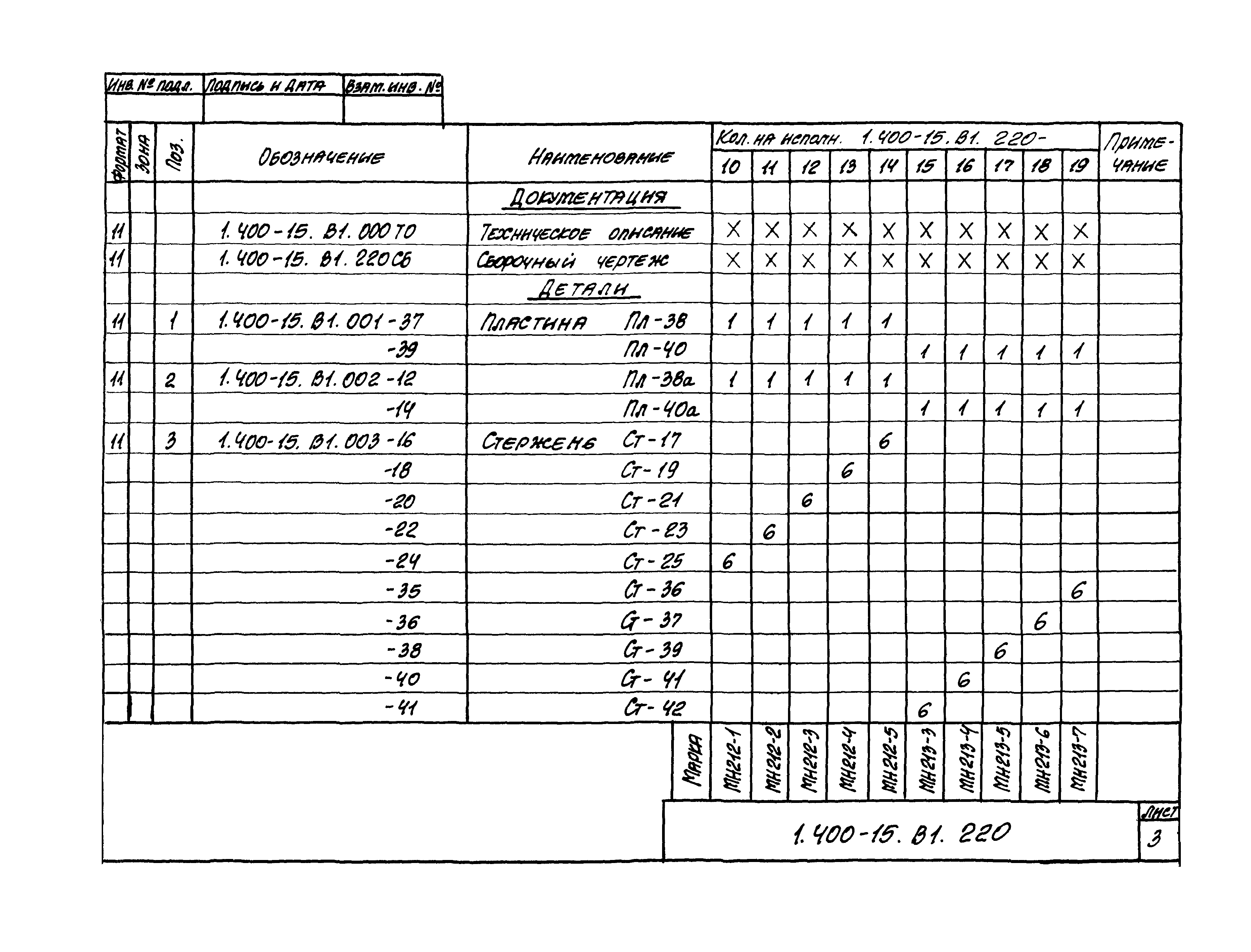 Серия 1.400-15