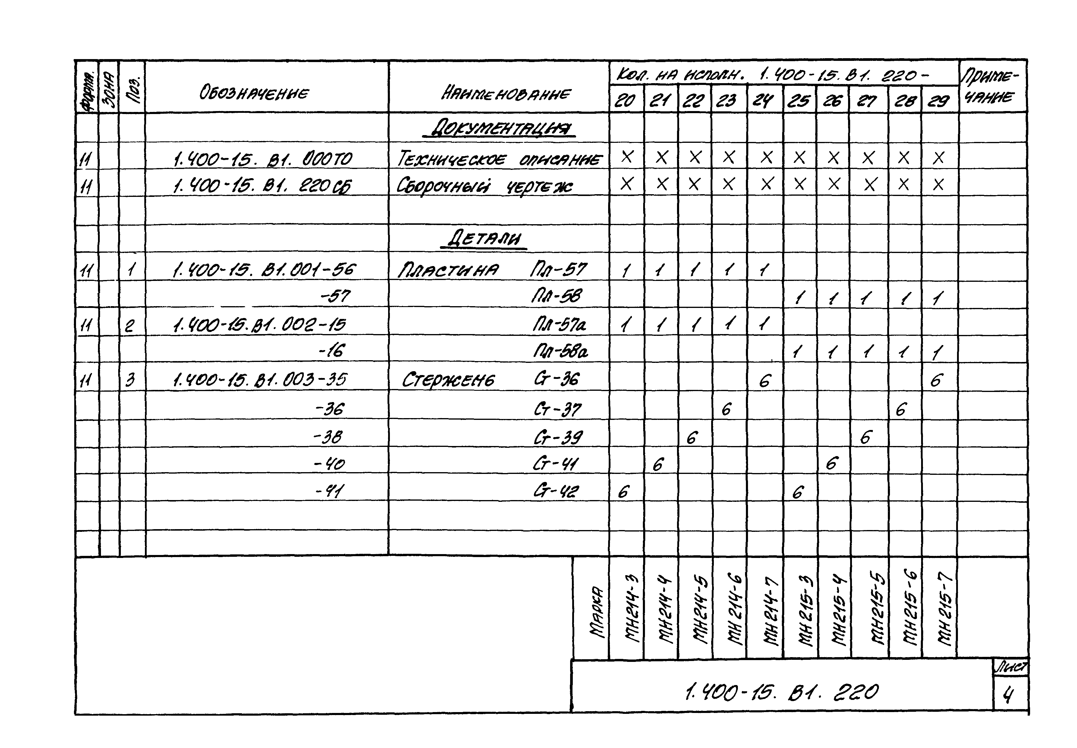 Серия 1.400-15