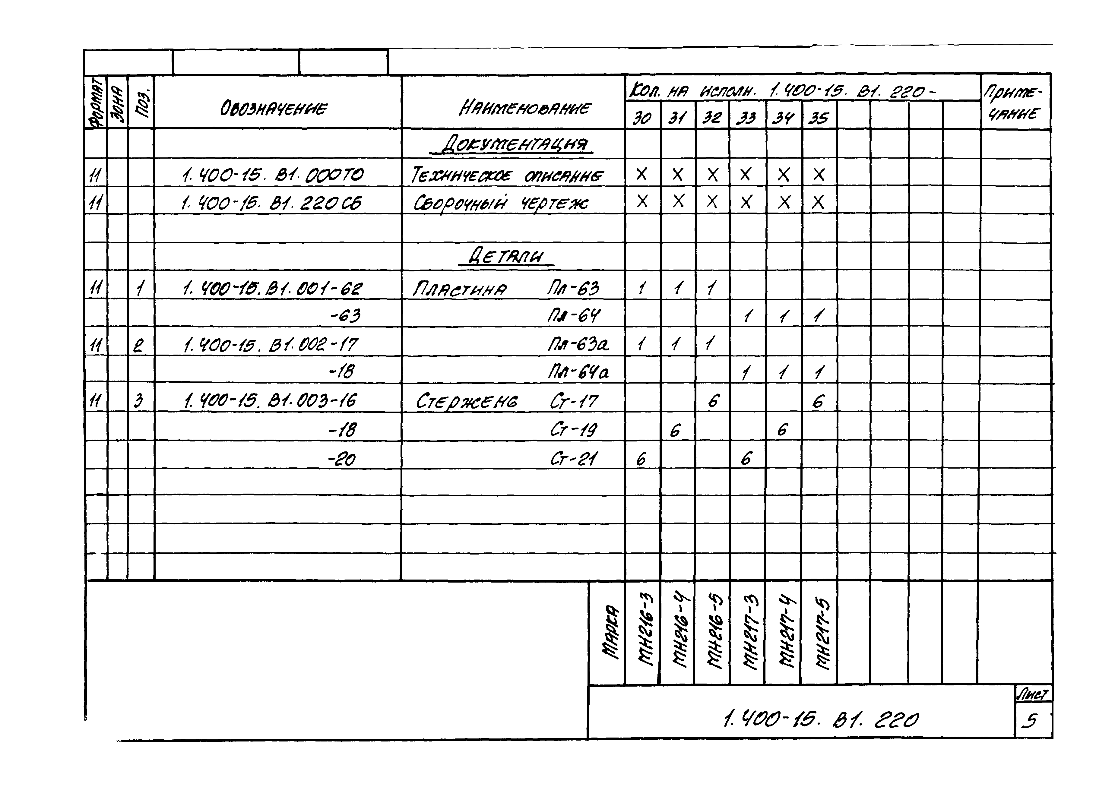 Серия 1.400-15