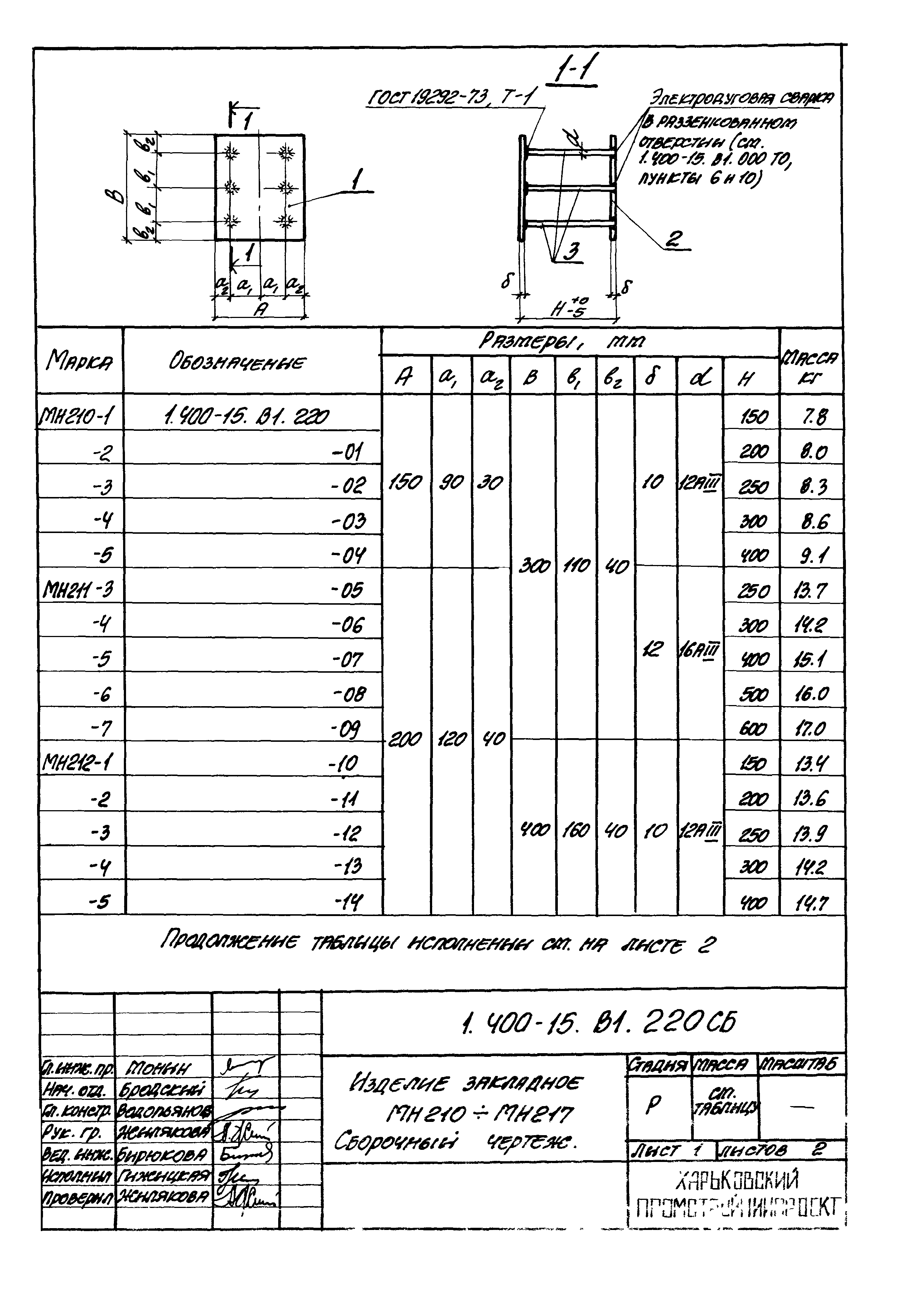 Серия 1.400-15