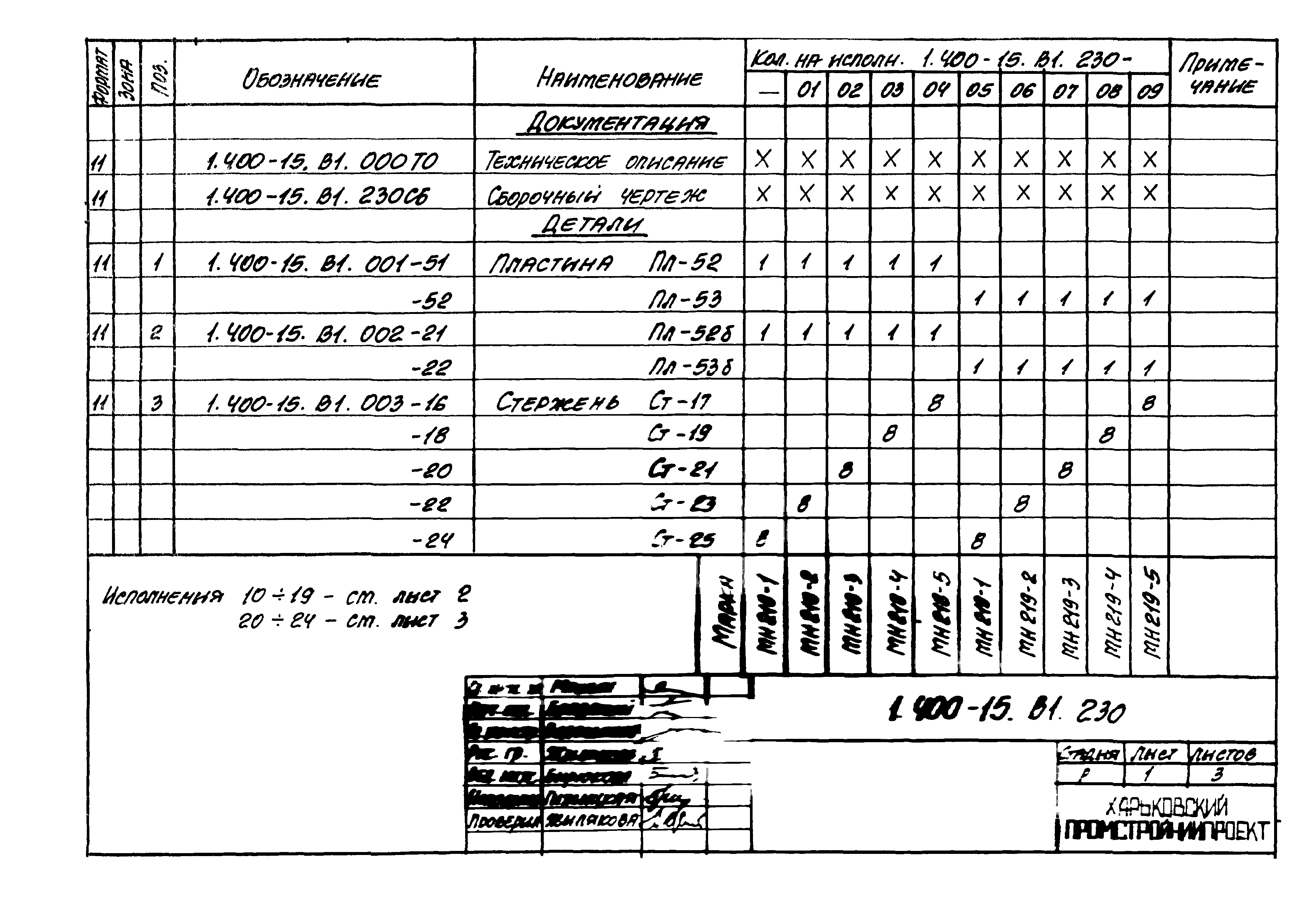 Серия 1.400-15