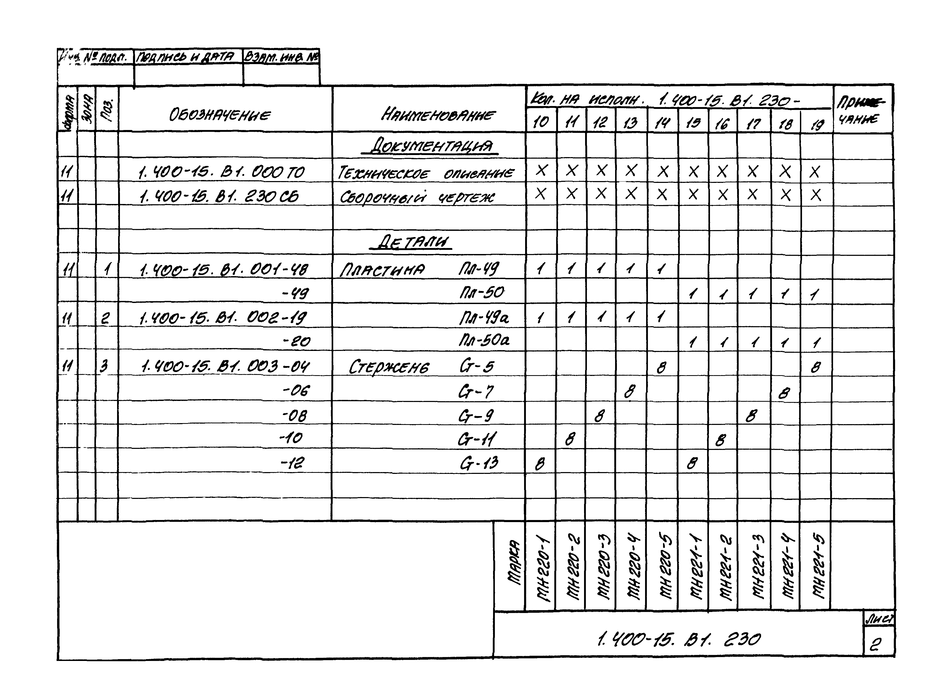 Серия 1.400-15