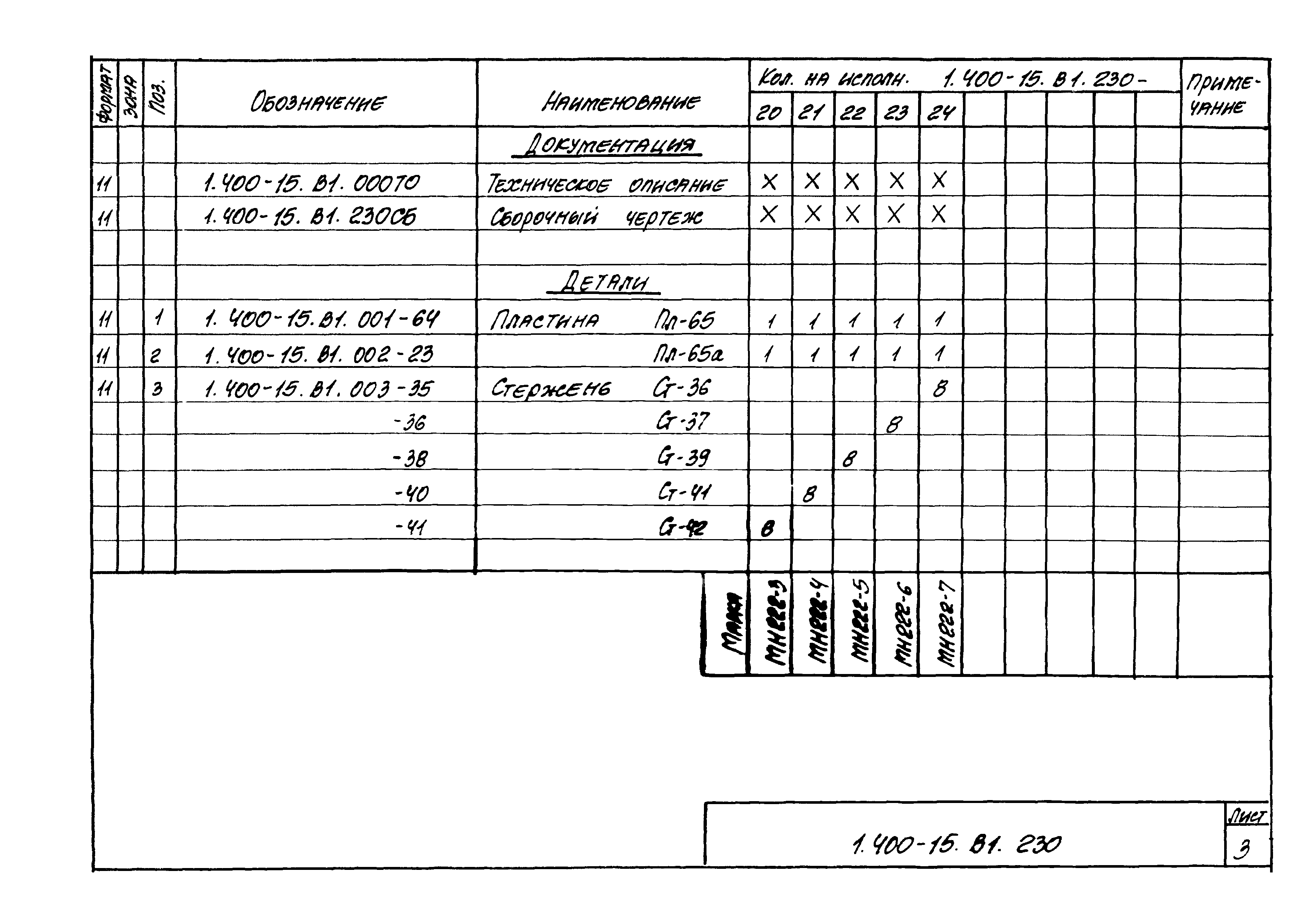 Серия 1.400-15