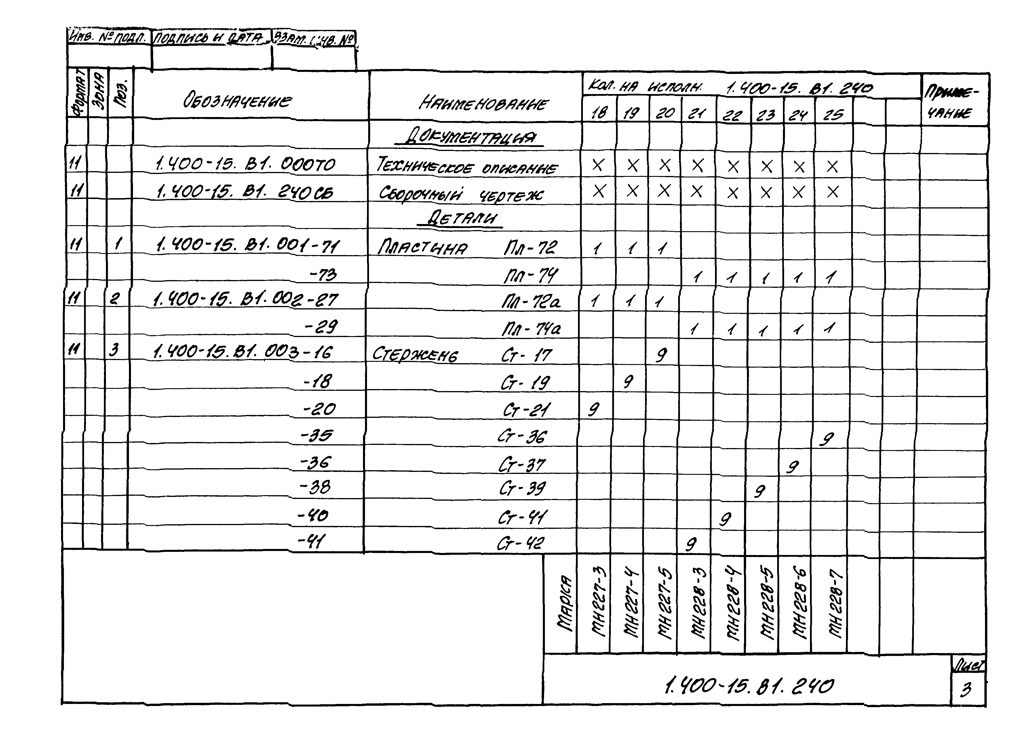 Серия 1.400-15