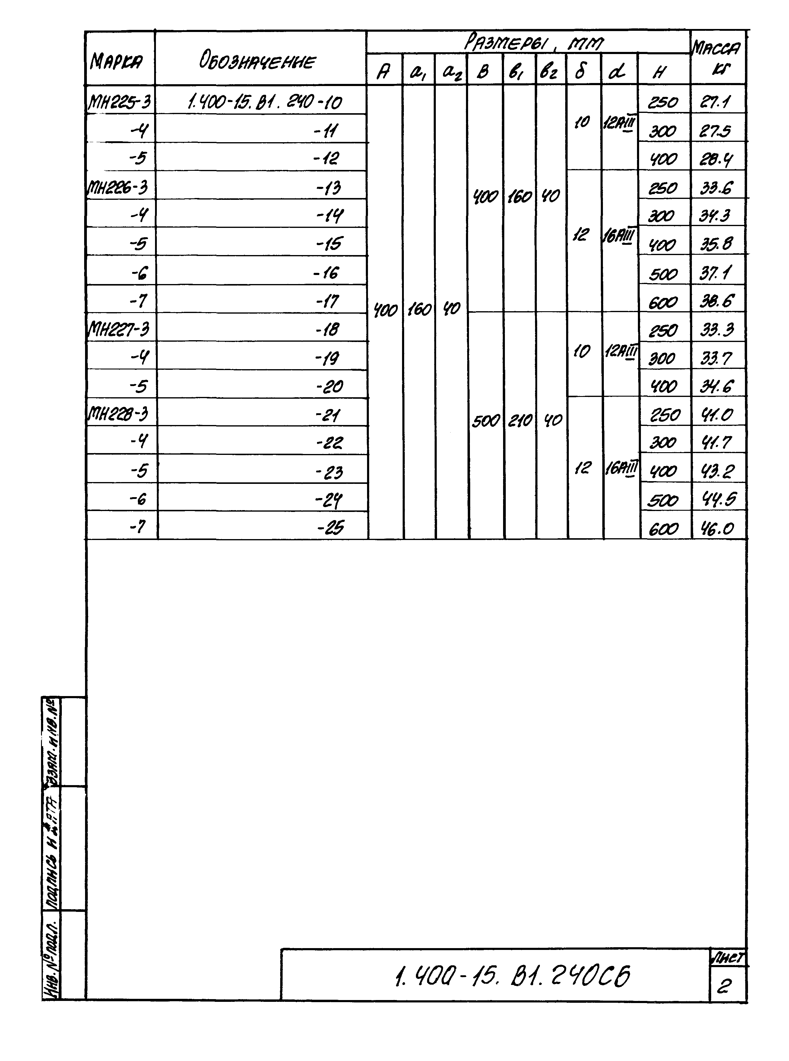 Серия 1.400-15