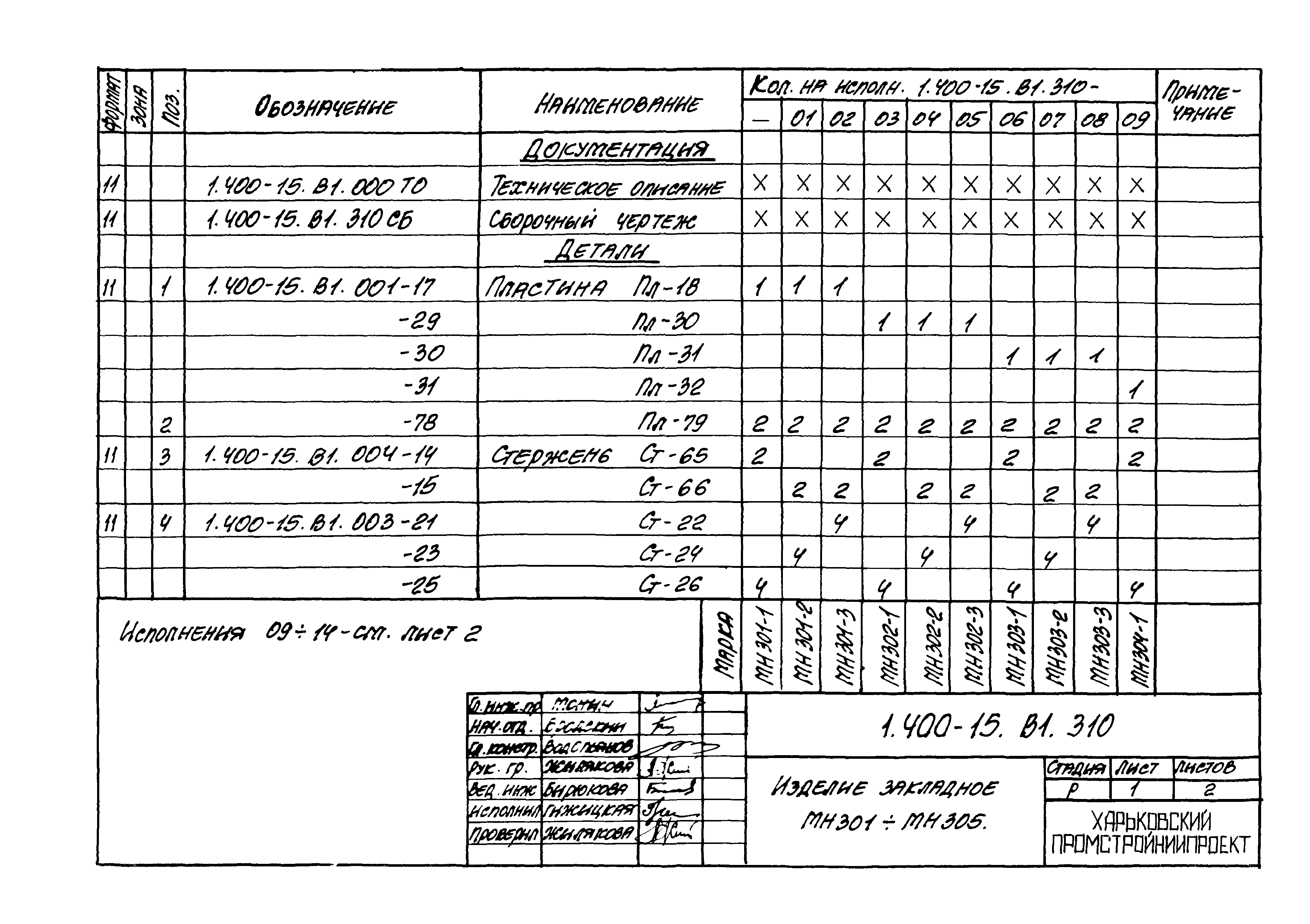 Серия 1.400-15