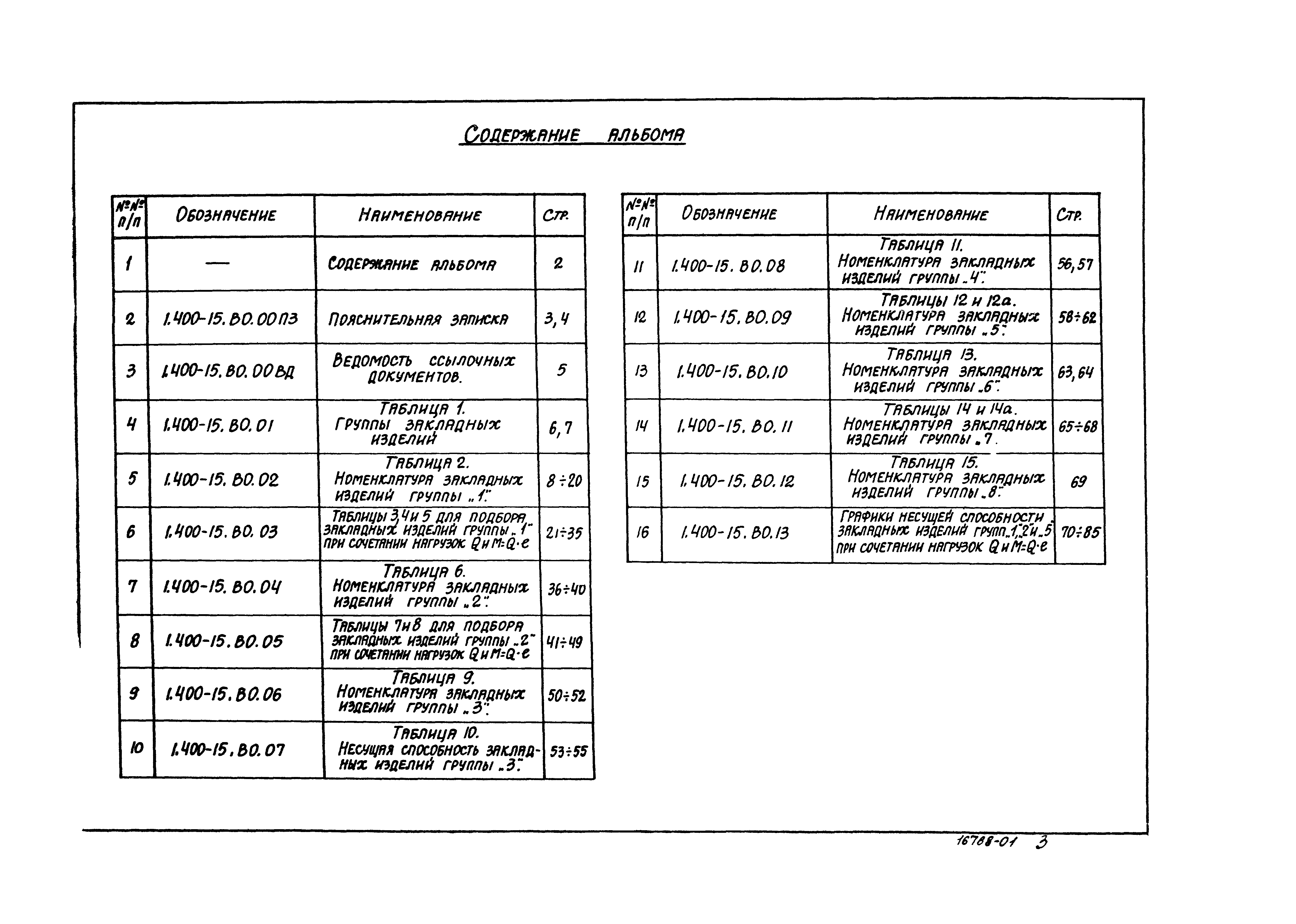 Серия 1.400-15