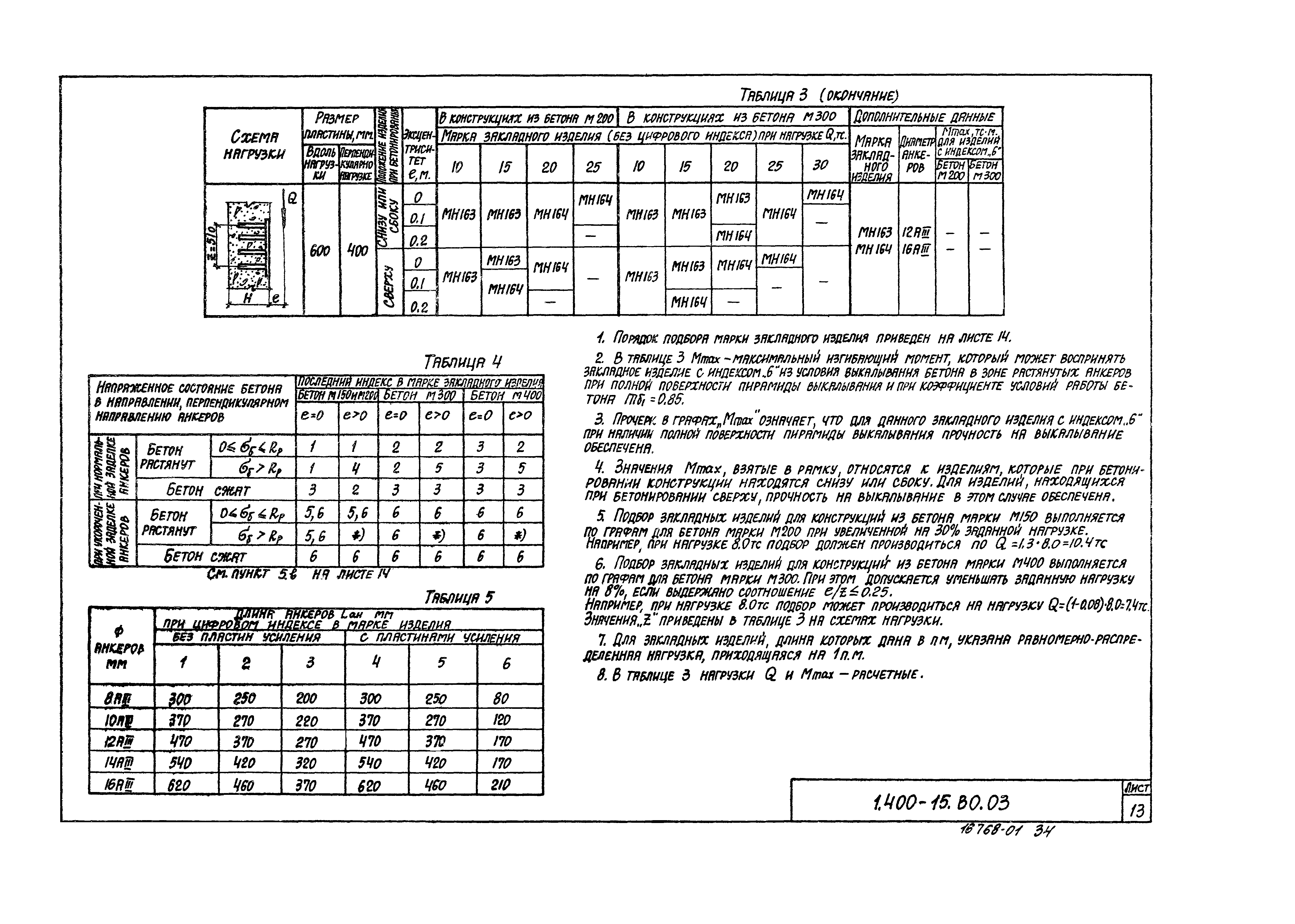 Серия 1.400-15