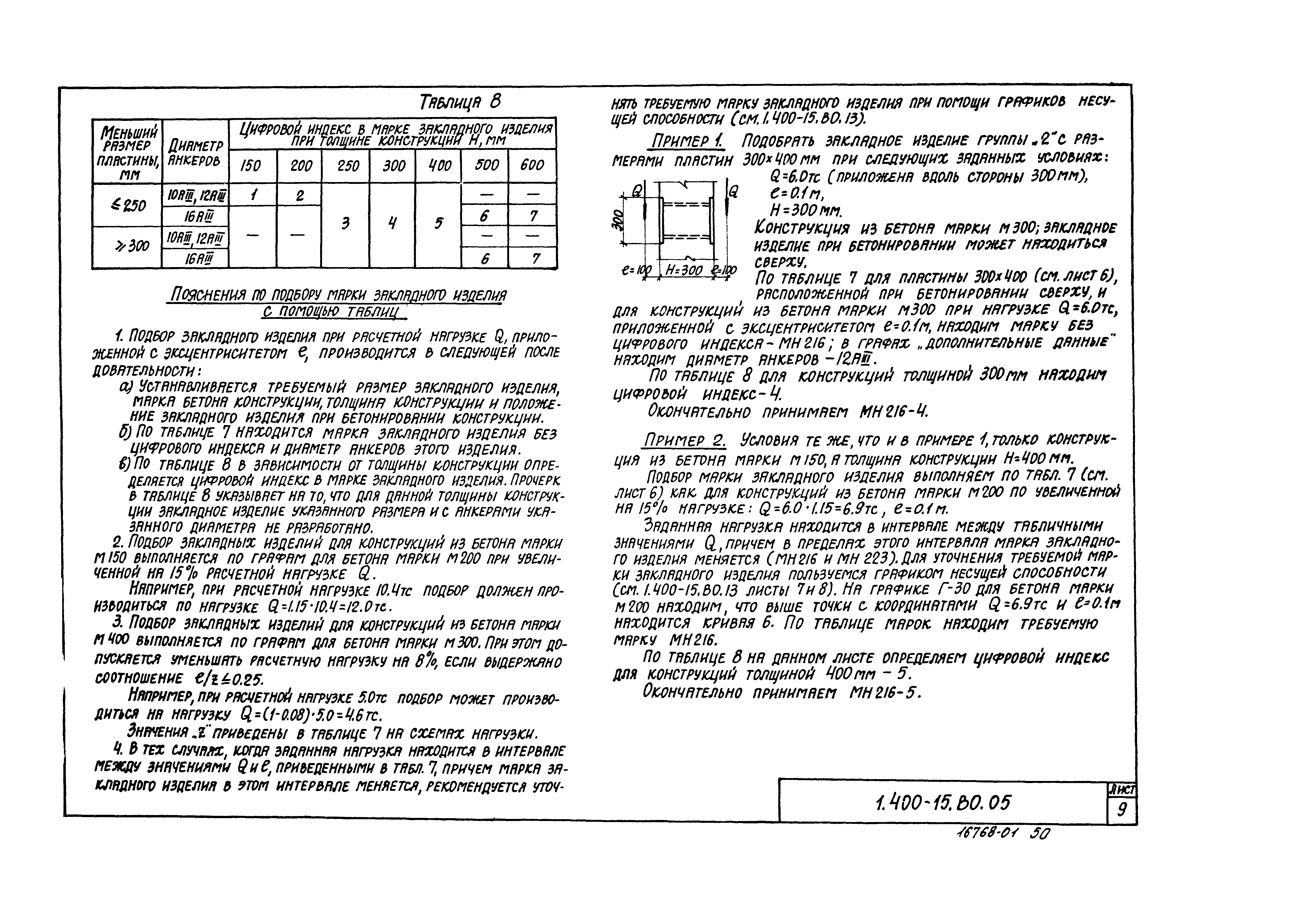 Серия 1.400-15