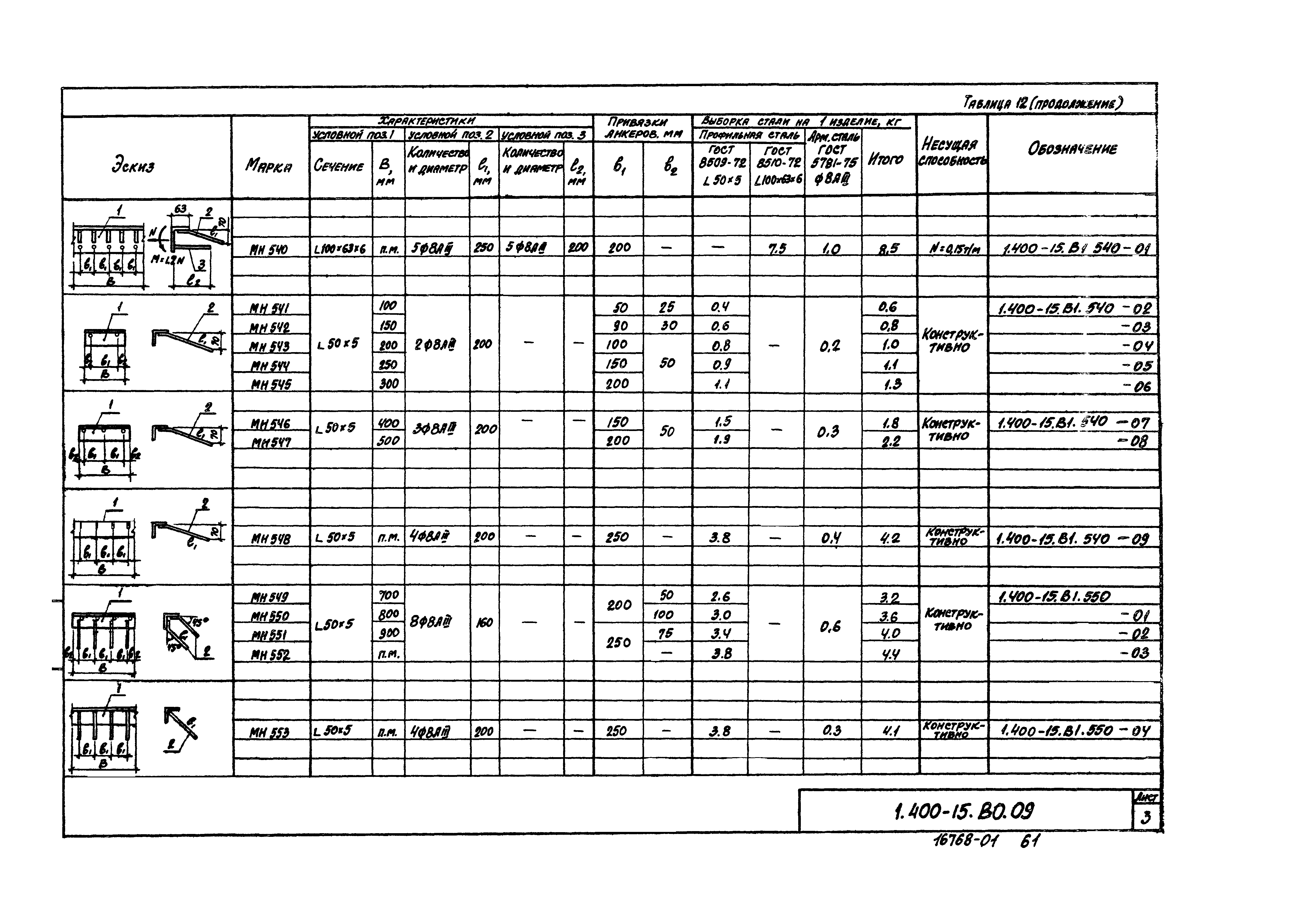 Серия 1.400-15