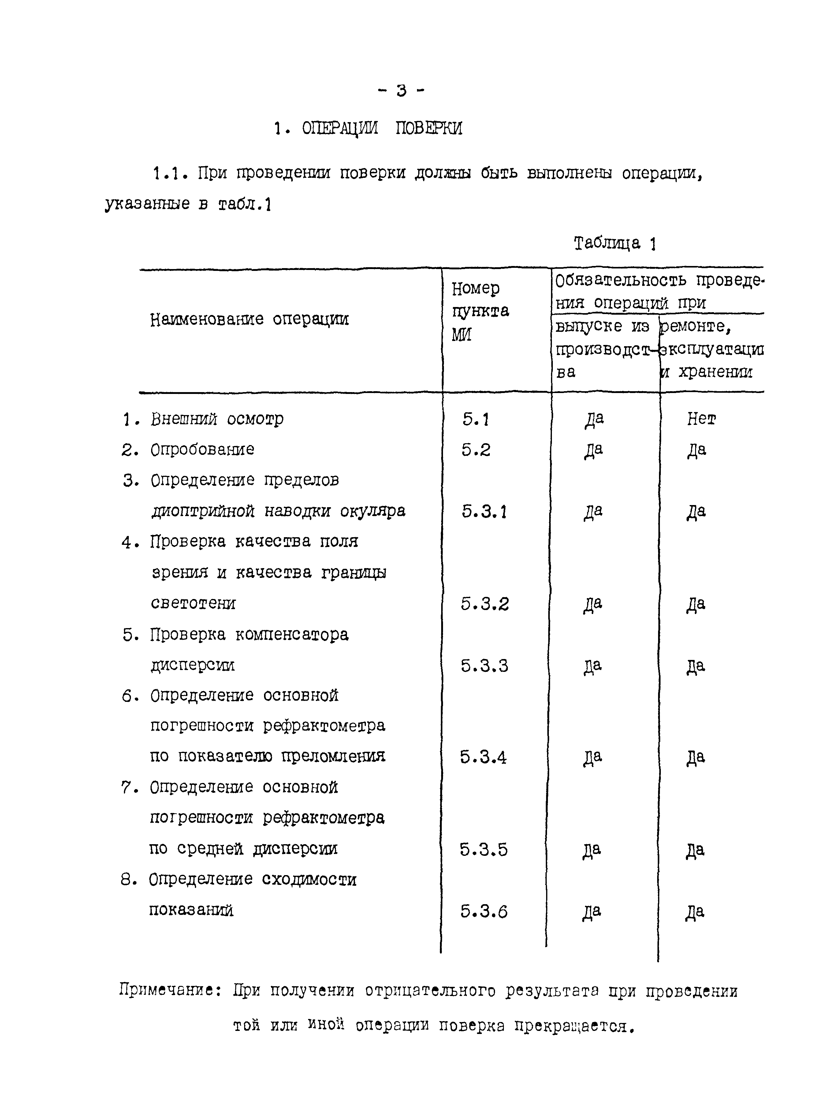 МИ 1574-86