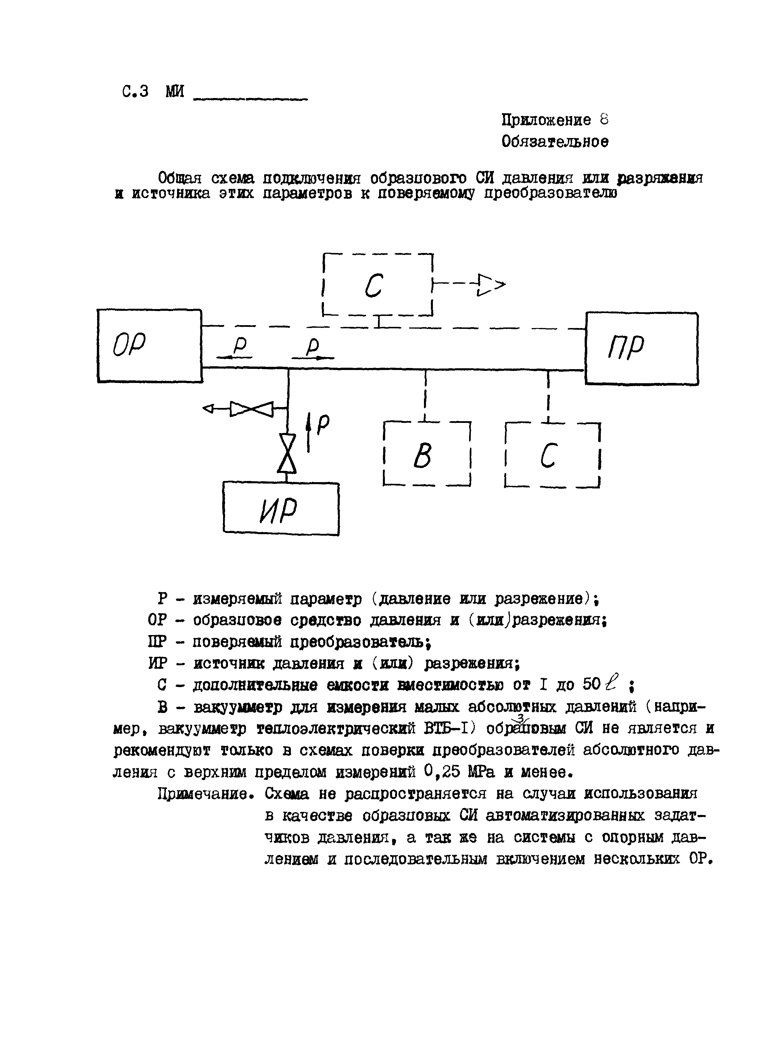 МИ 1997-89