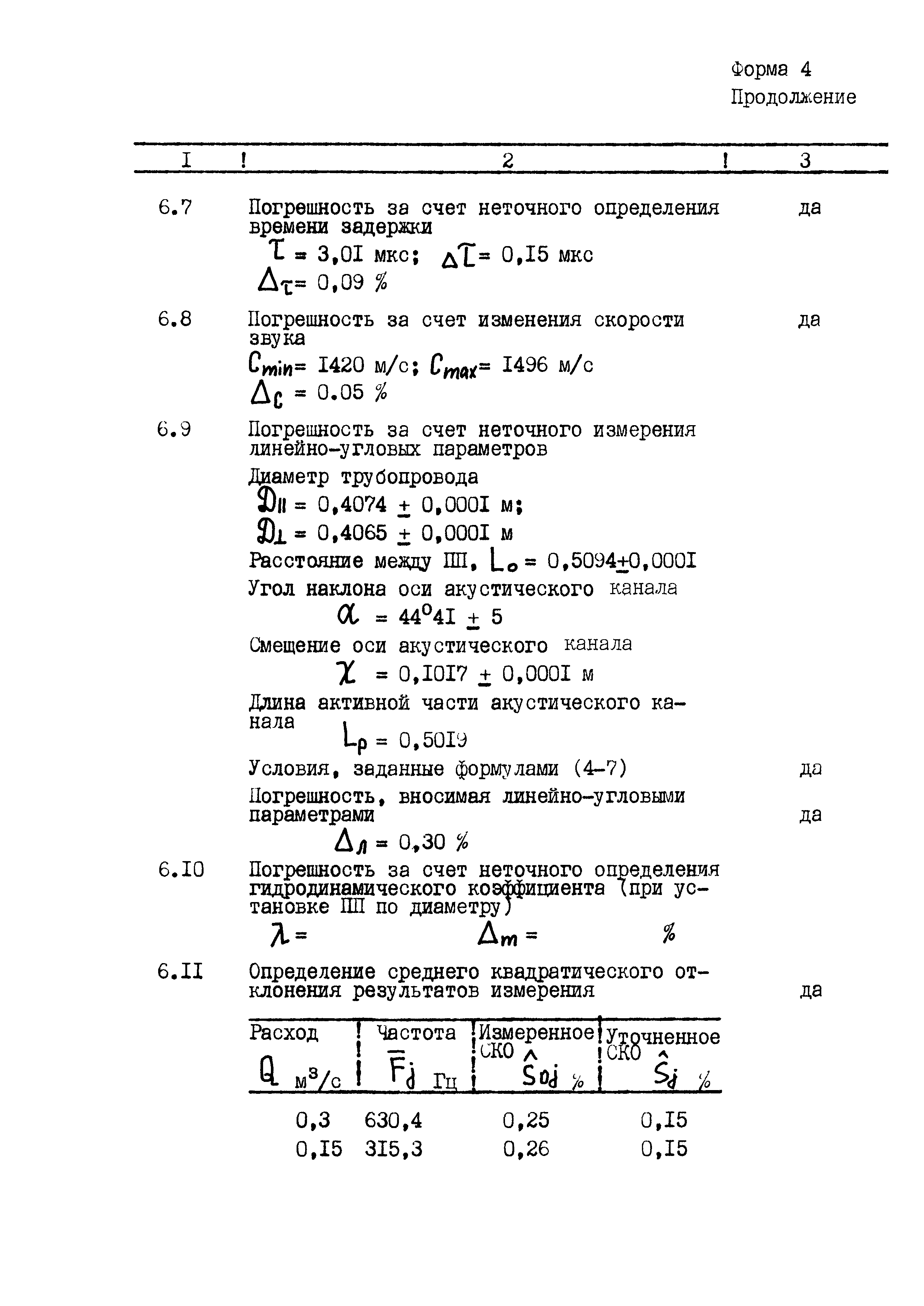 МИ 1652-90