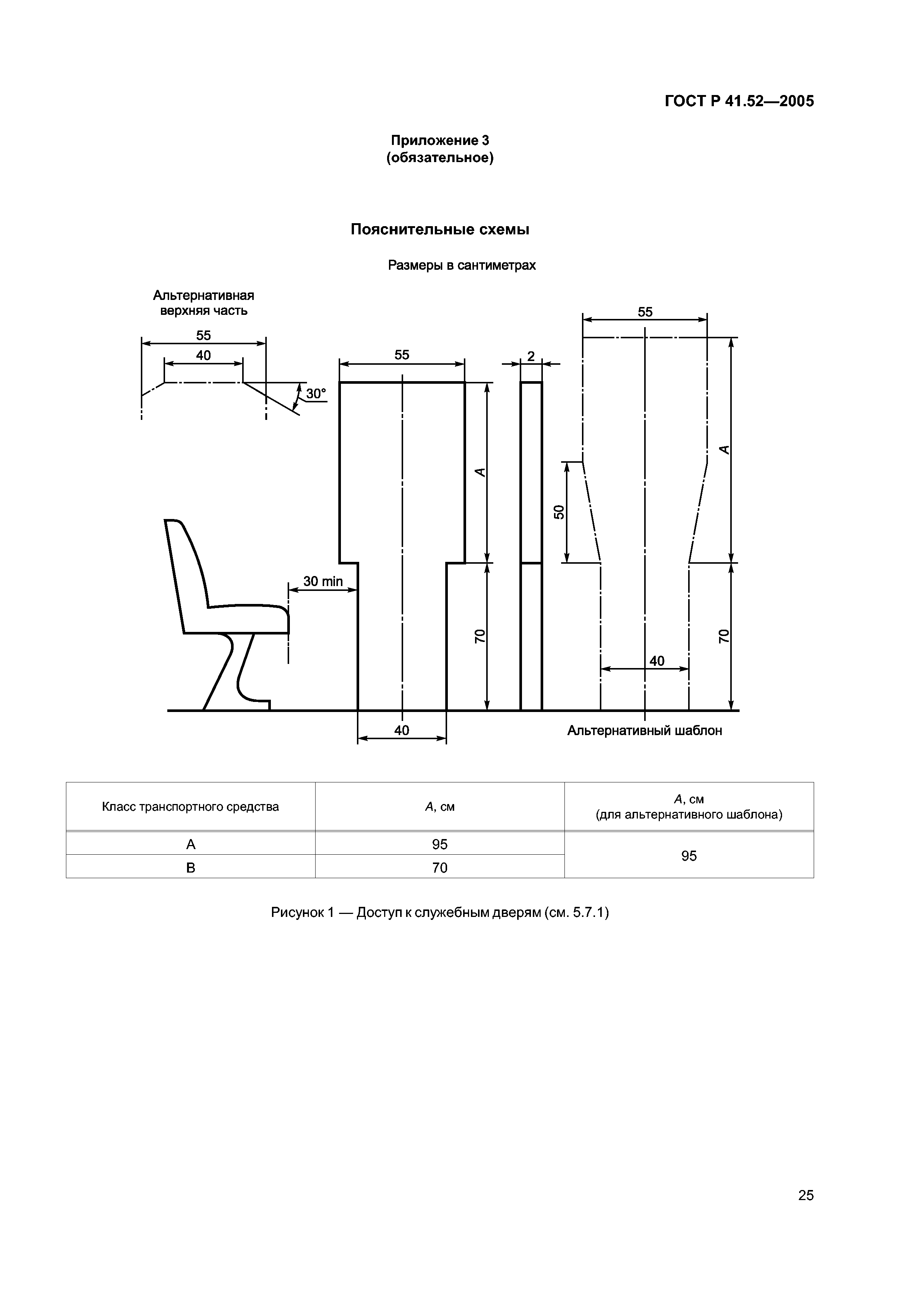 ГОСТ Р 41.52-2005