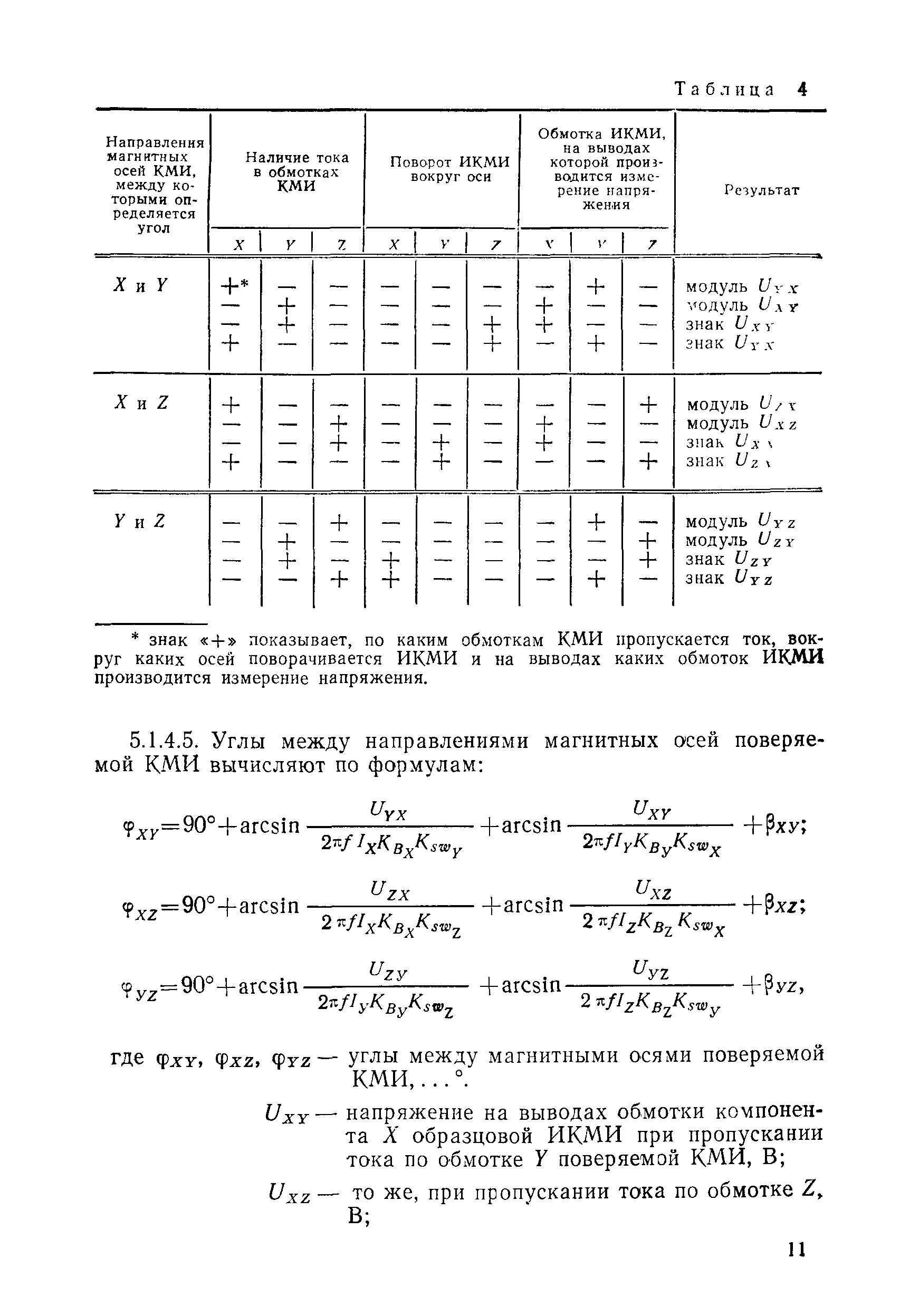 РД 50-488-84