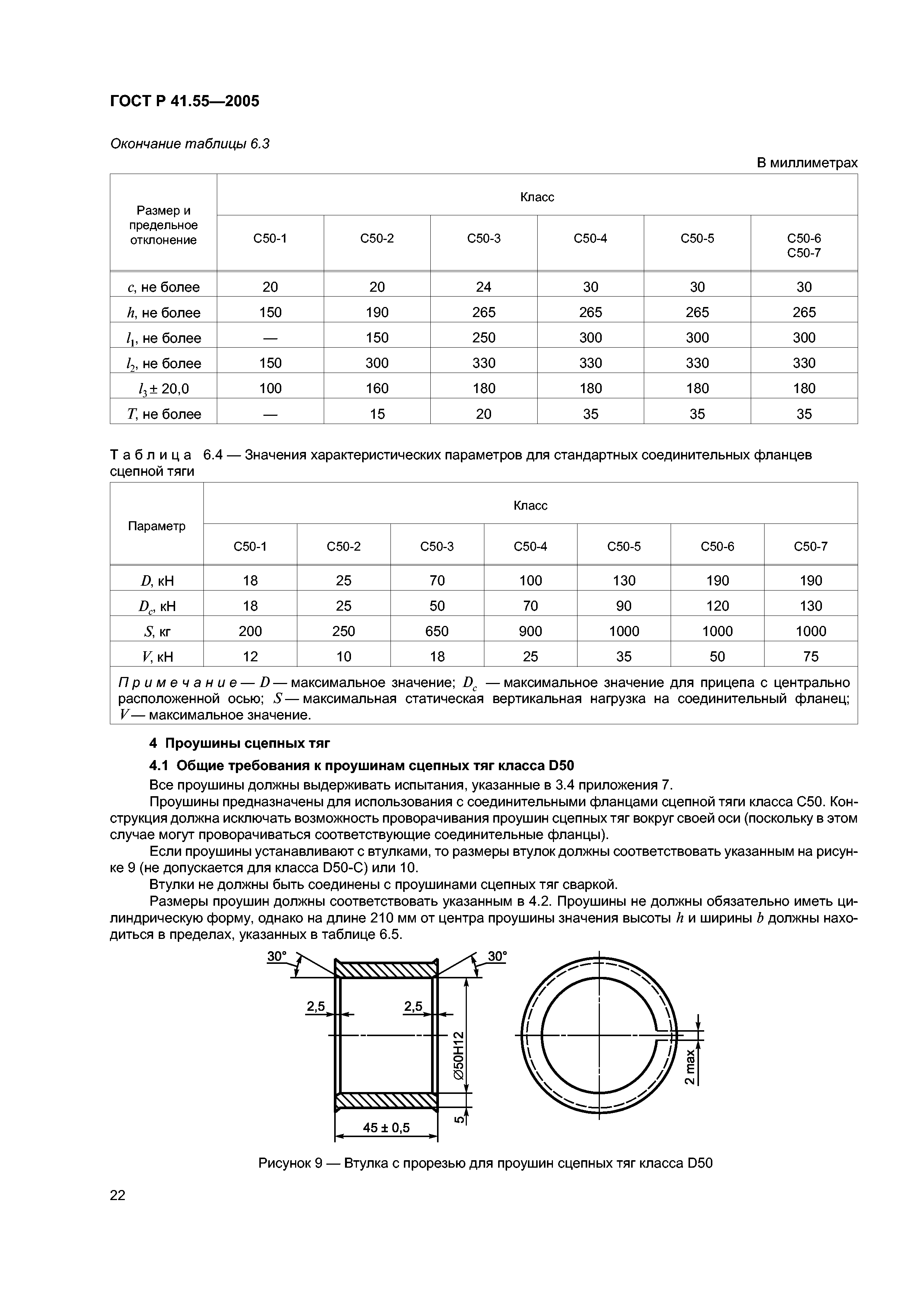 ГОСТ Р 41.55-2005