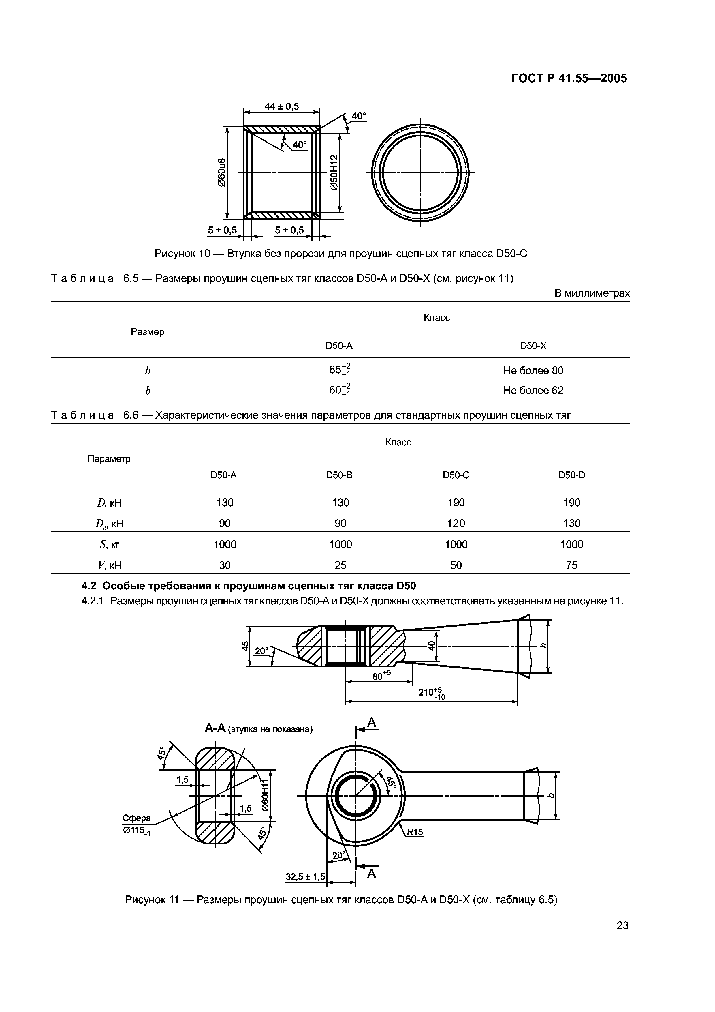 ГОСТ Р 41.55-2005