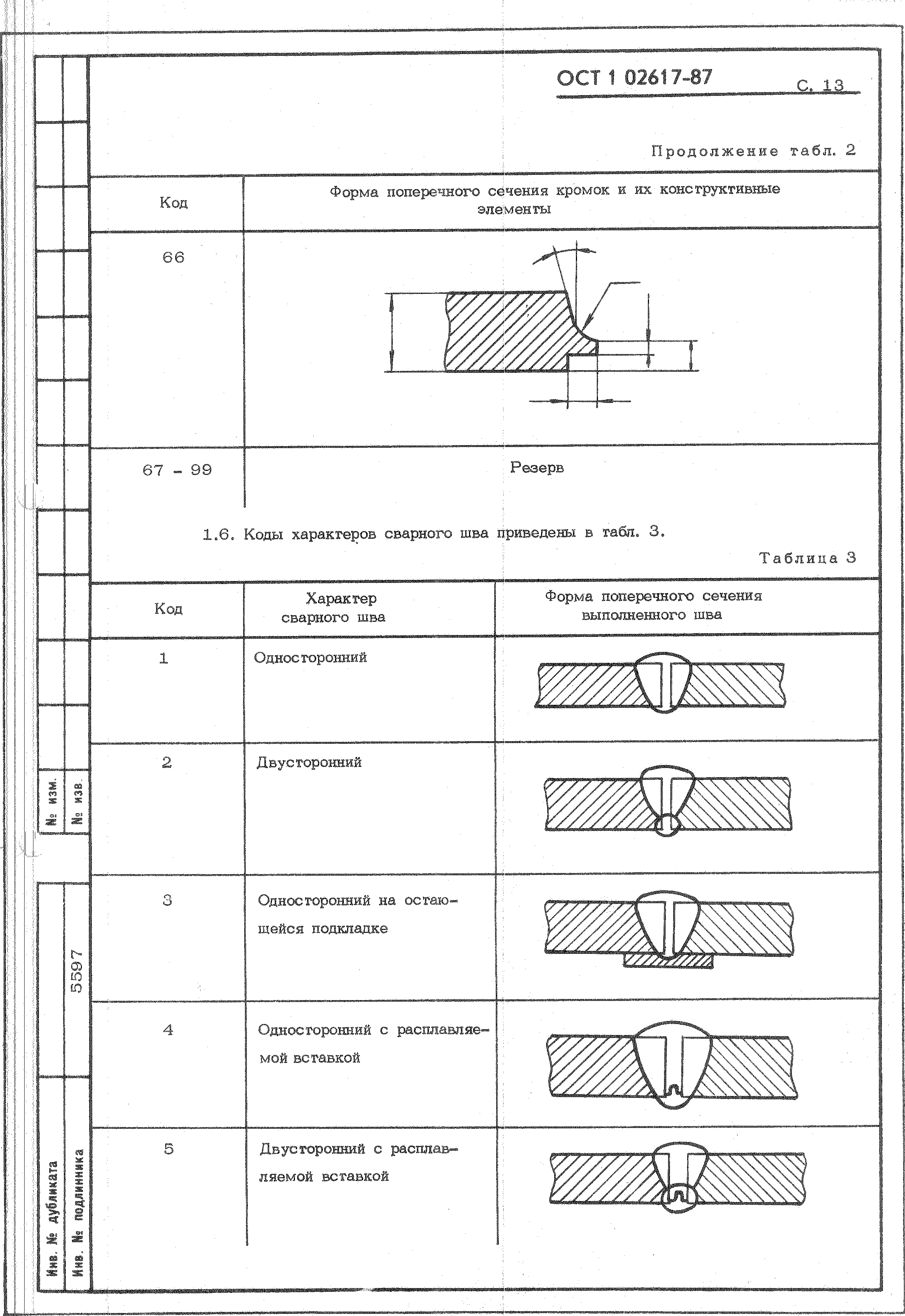 ОСТ 1 02617-87