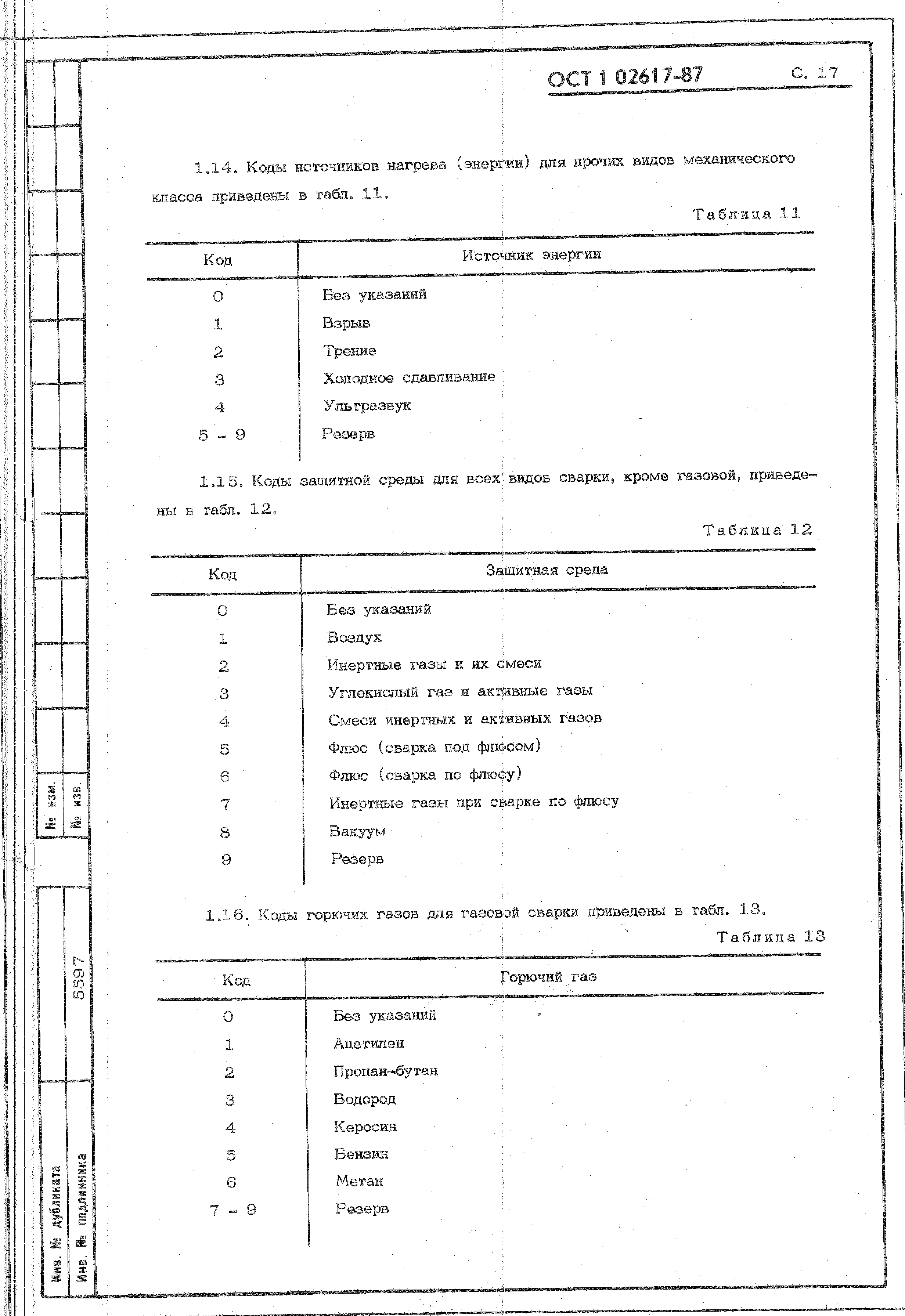 ОСТ 1 02617-87