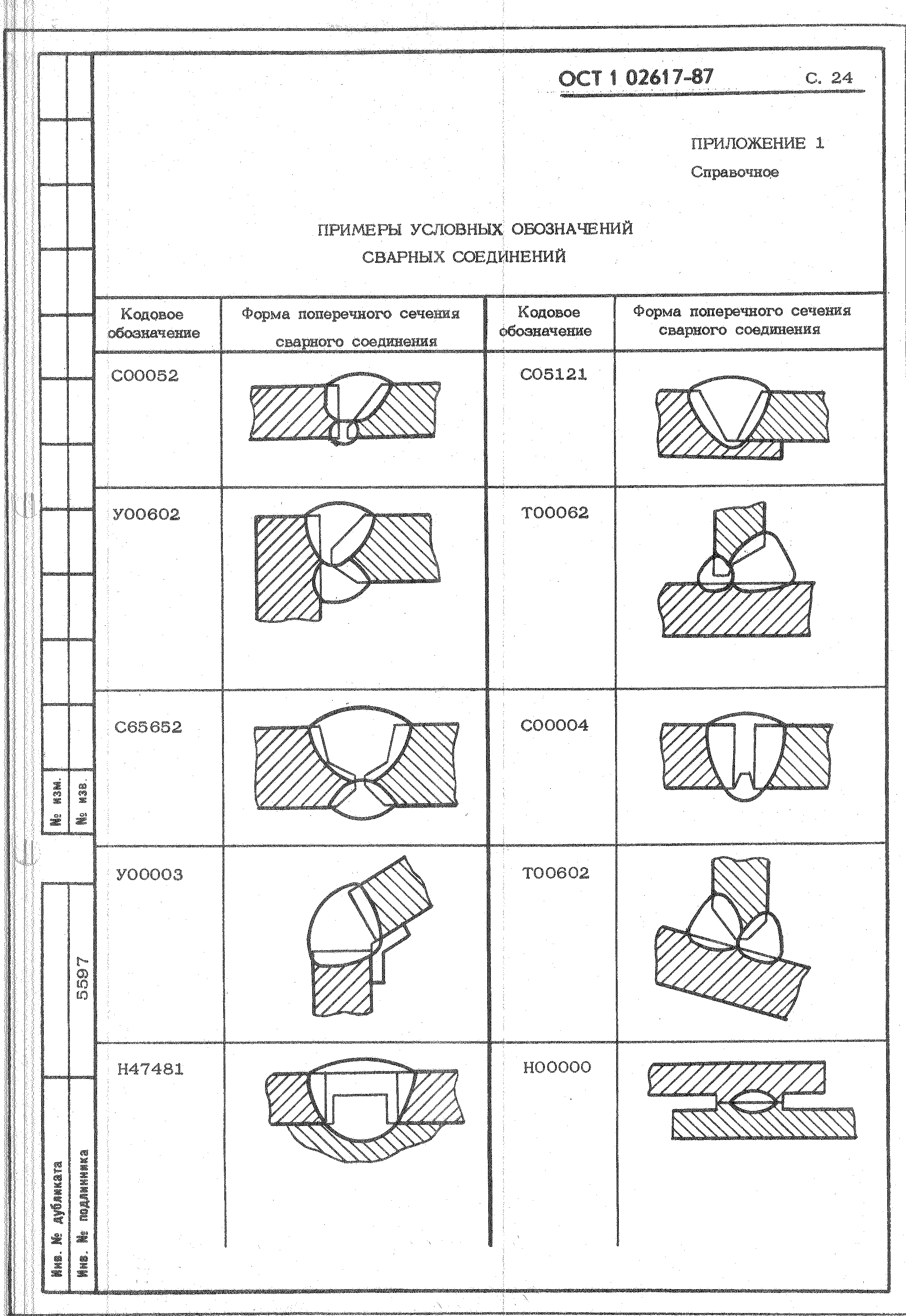 ОСТ 1 02617-87