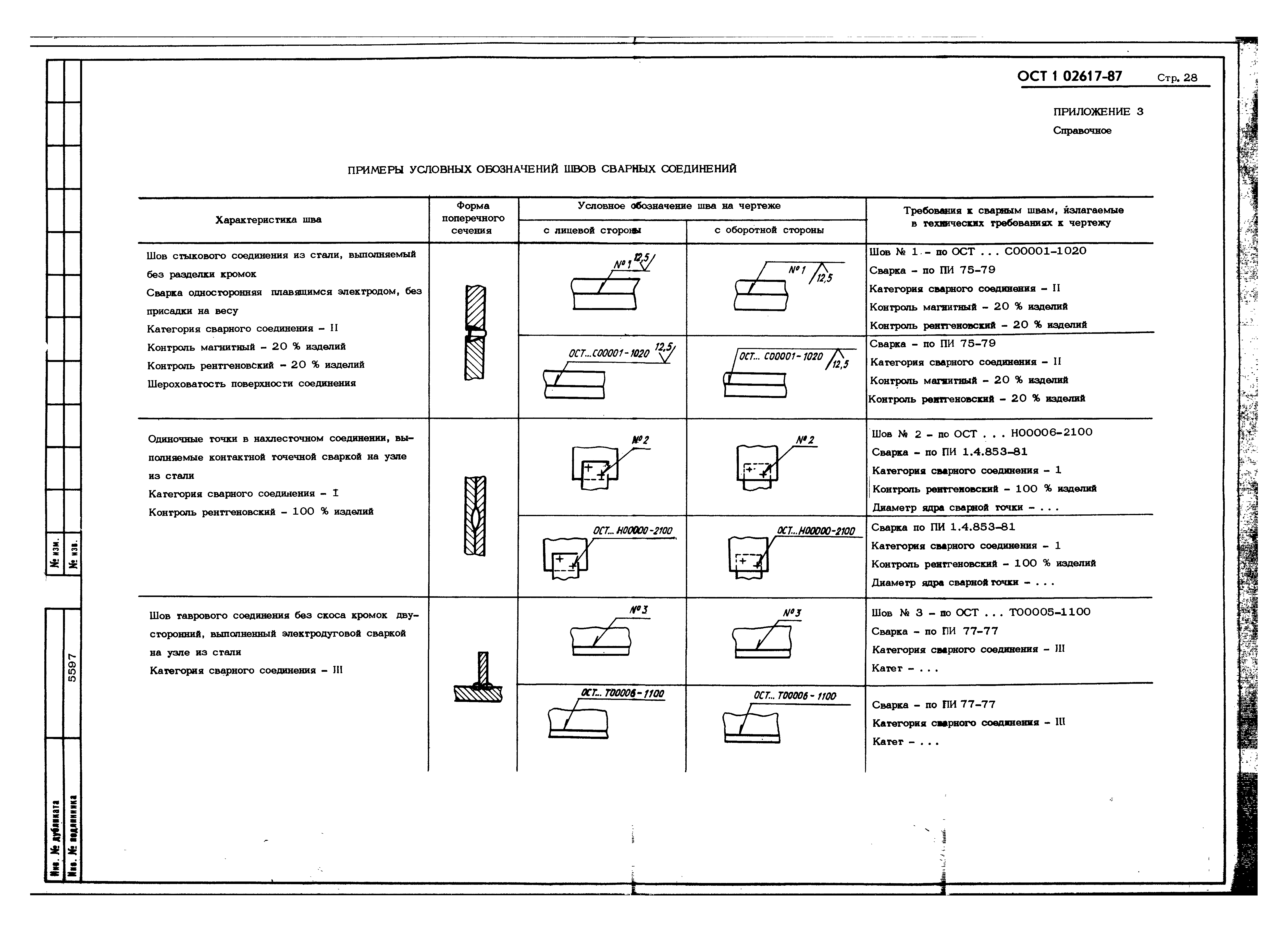 ОСТ 1 02617-87