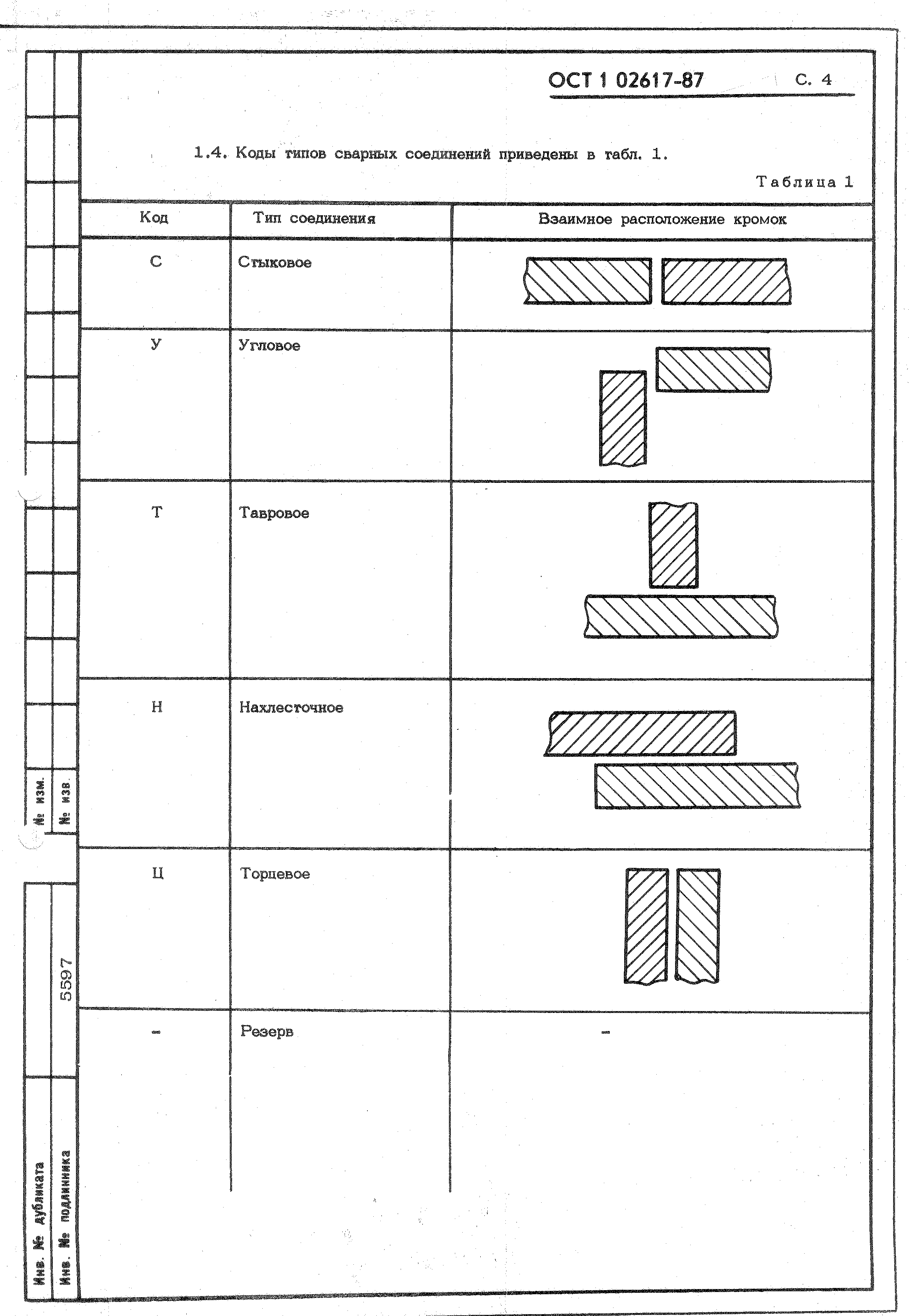 ОСТ 1 02617-87