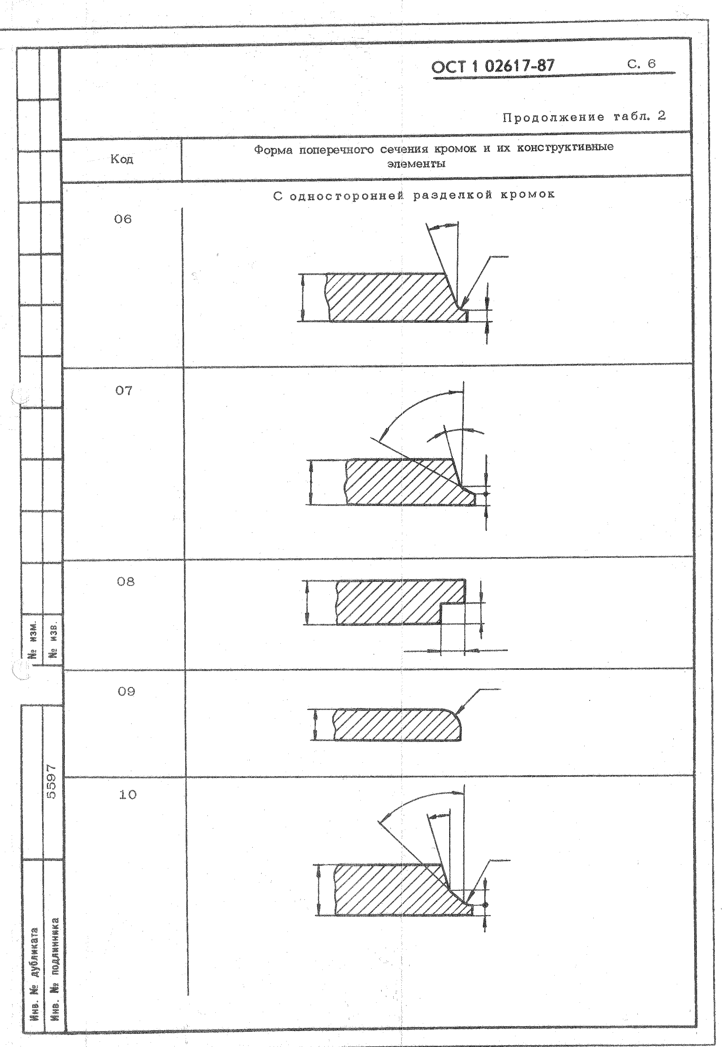 ОСТ 1 02617-87