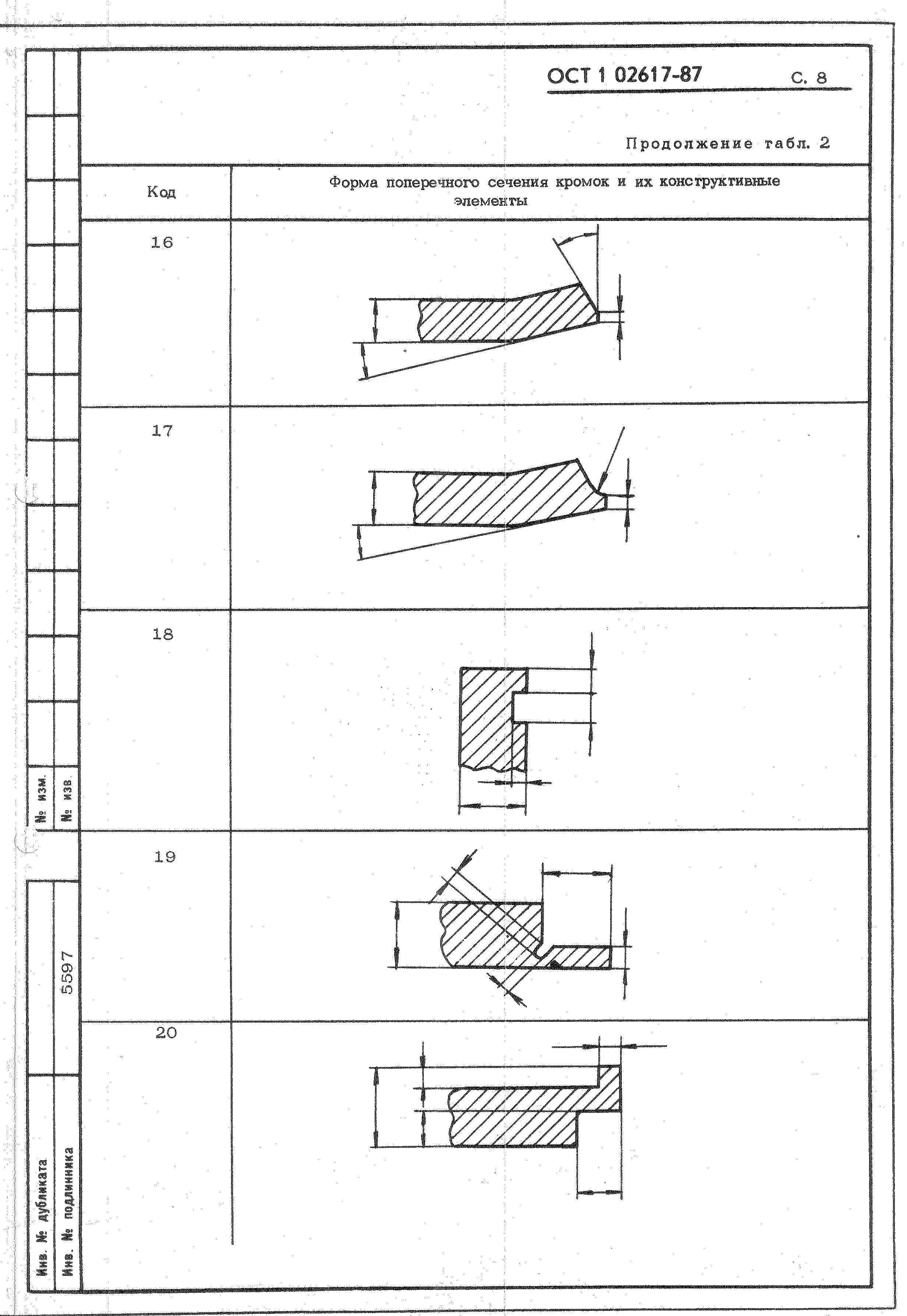 ОСТ 1 02617-87