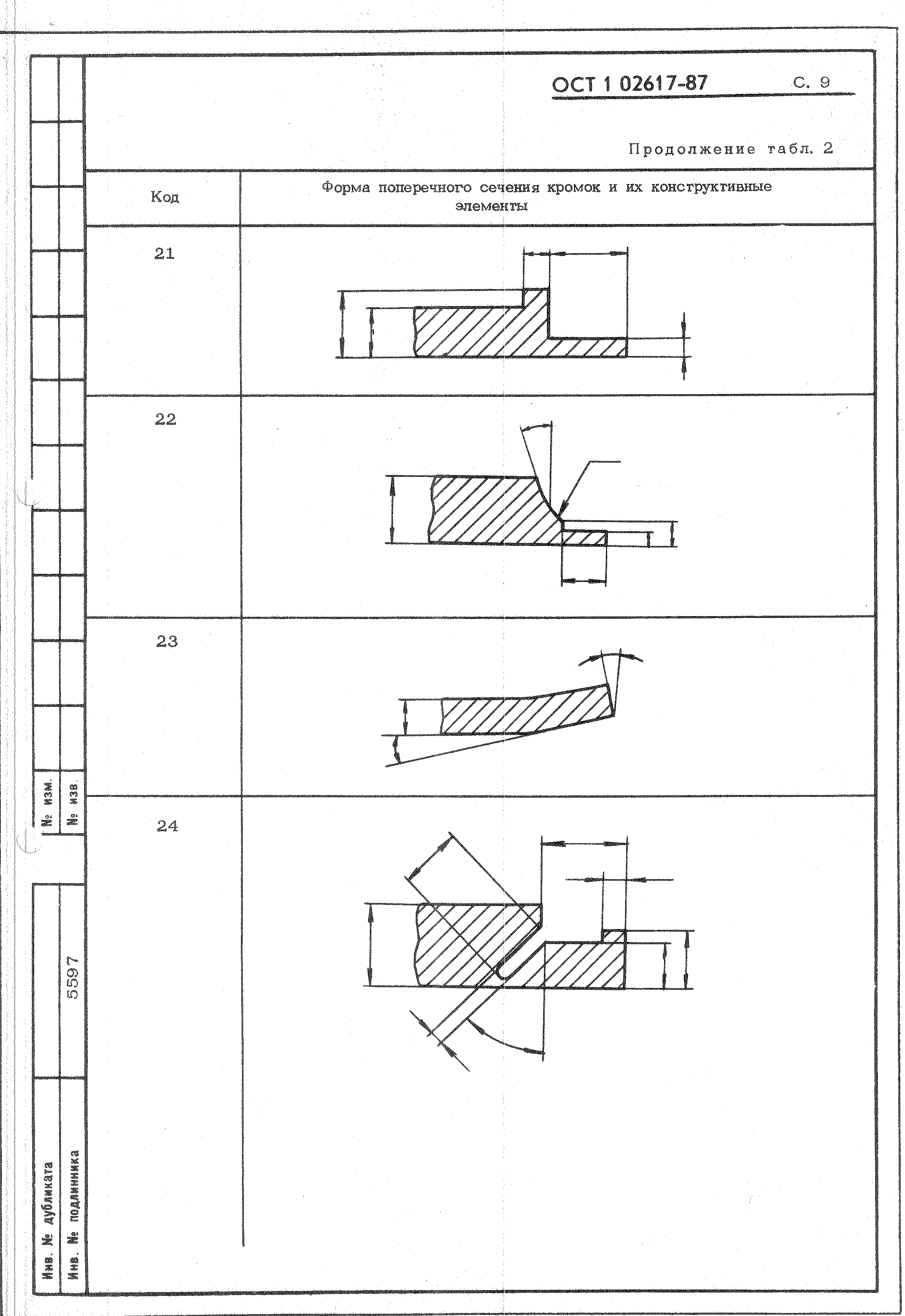 ОСТ 1 02617-87